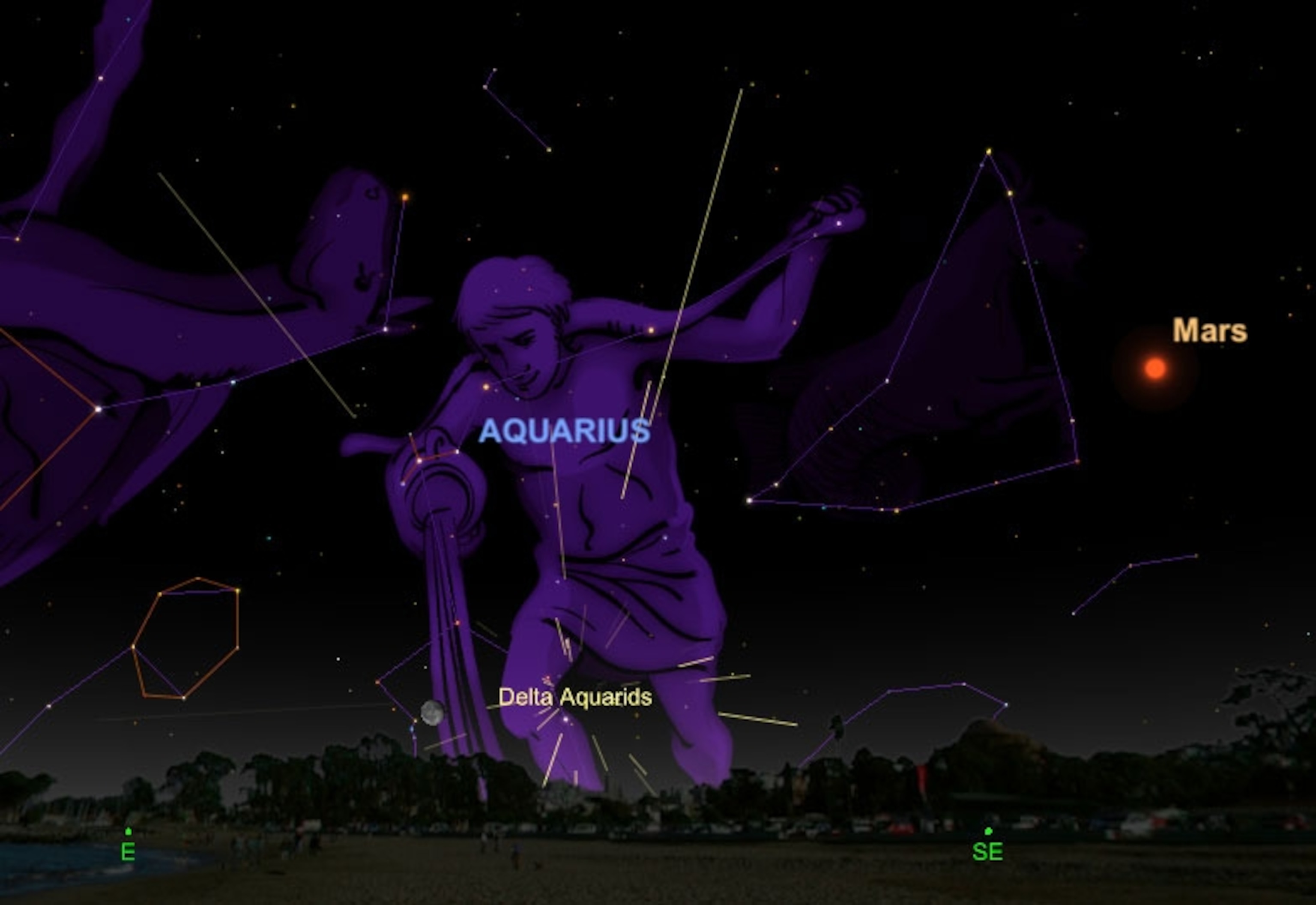 sky chart