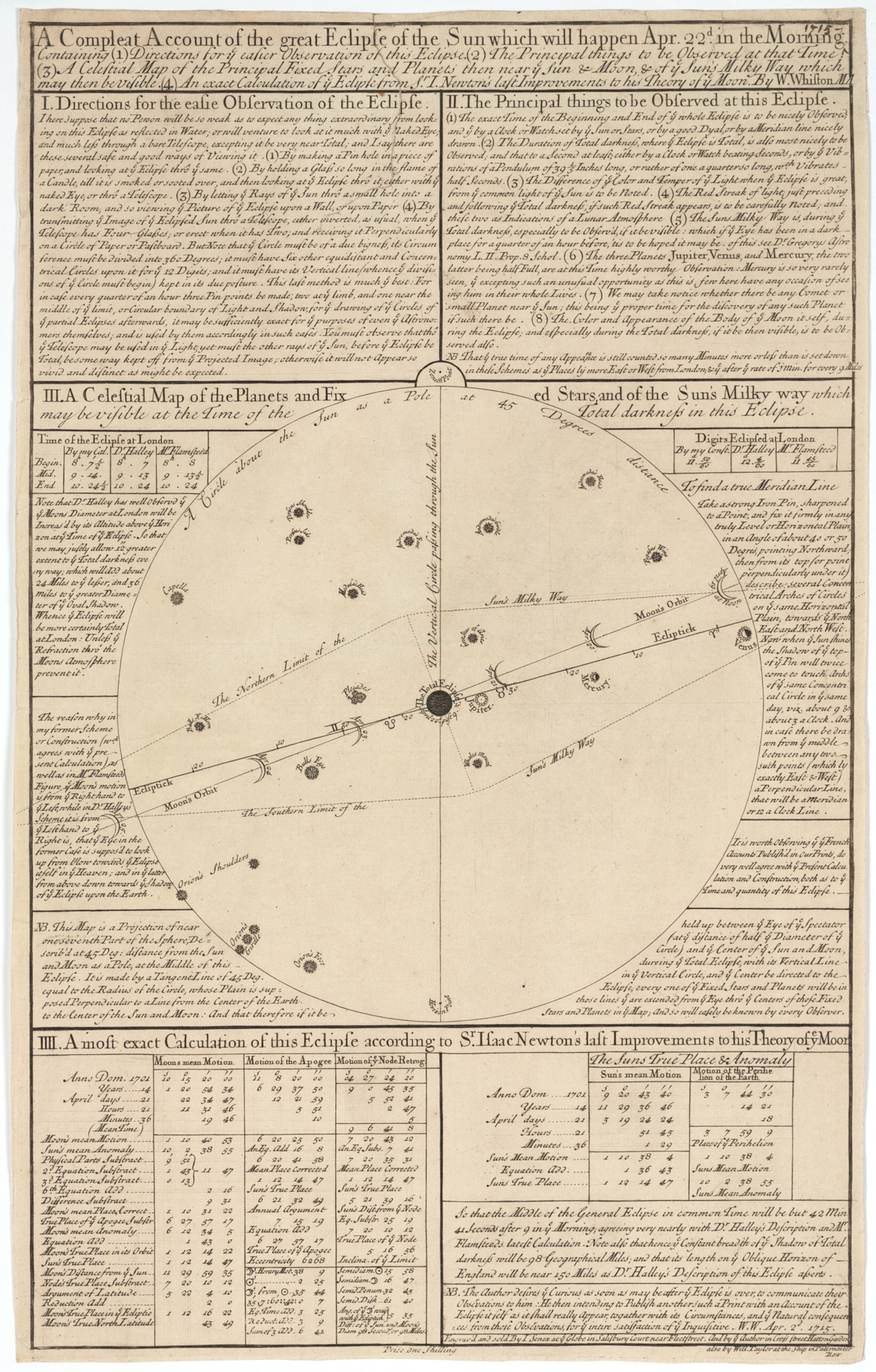 an old engraving A Celestial map of the Planets and Fixed Stars of the Milky Way