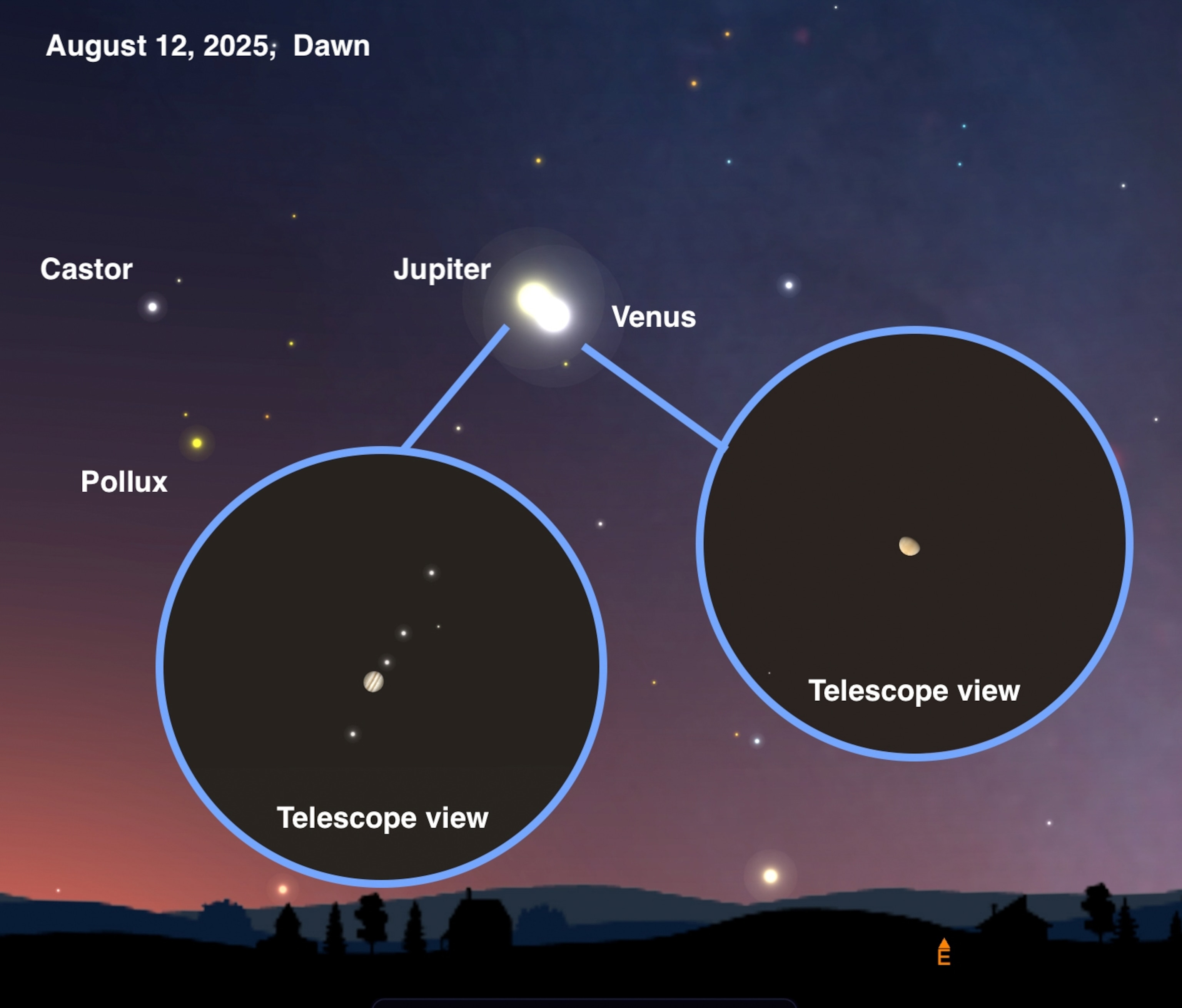 A sky chart depicting the Eastern skyline with Jupiter and Venus represented brightly in the middle of the sky seemingly next to one another.