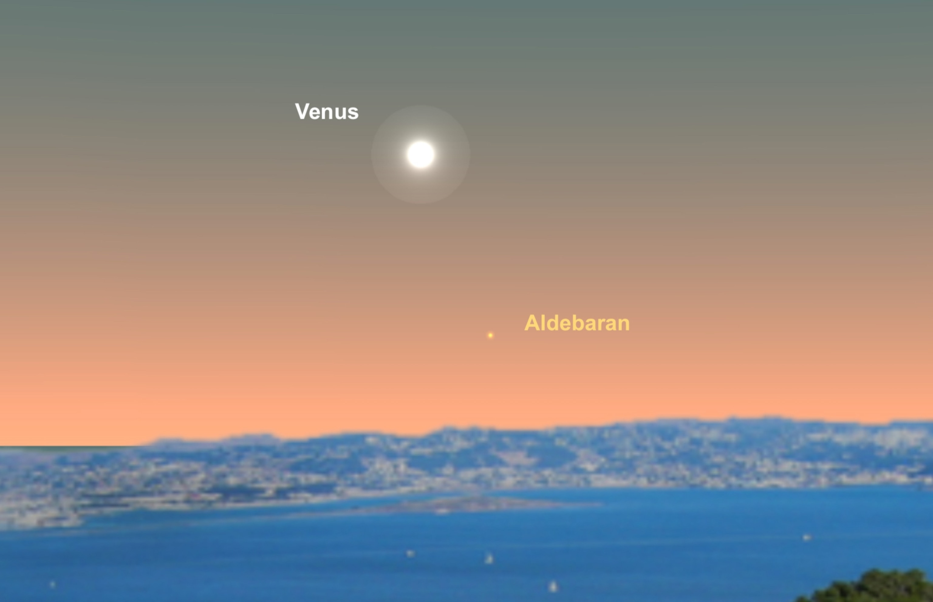 sky guide.