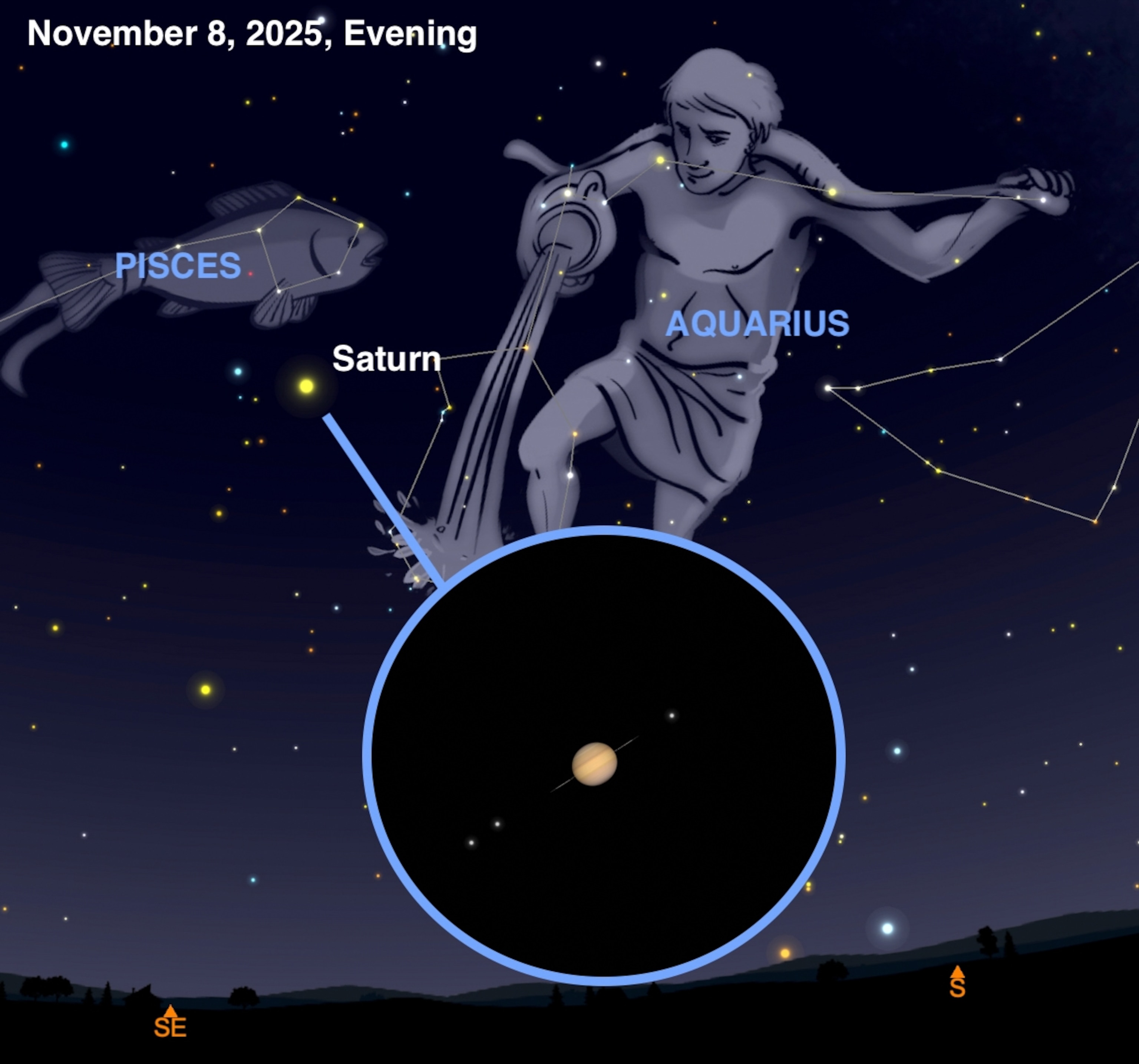 An illustrated skychart depicting the southeastern sky where Saturn is visible in the sky.