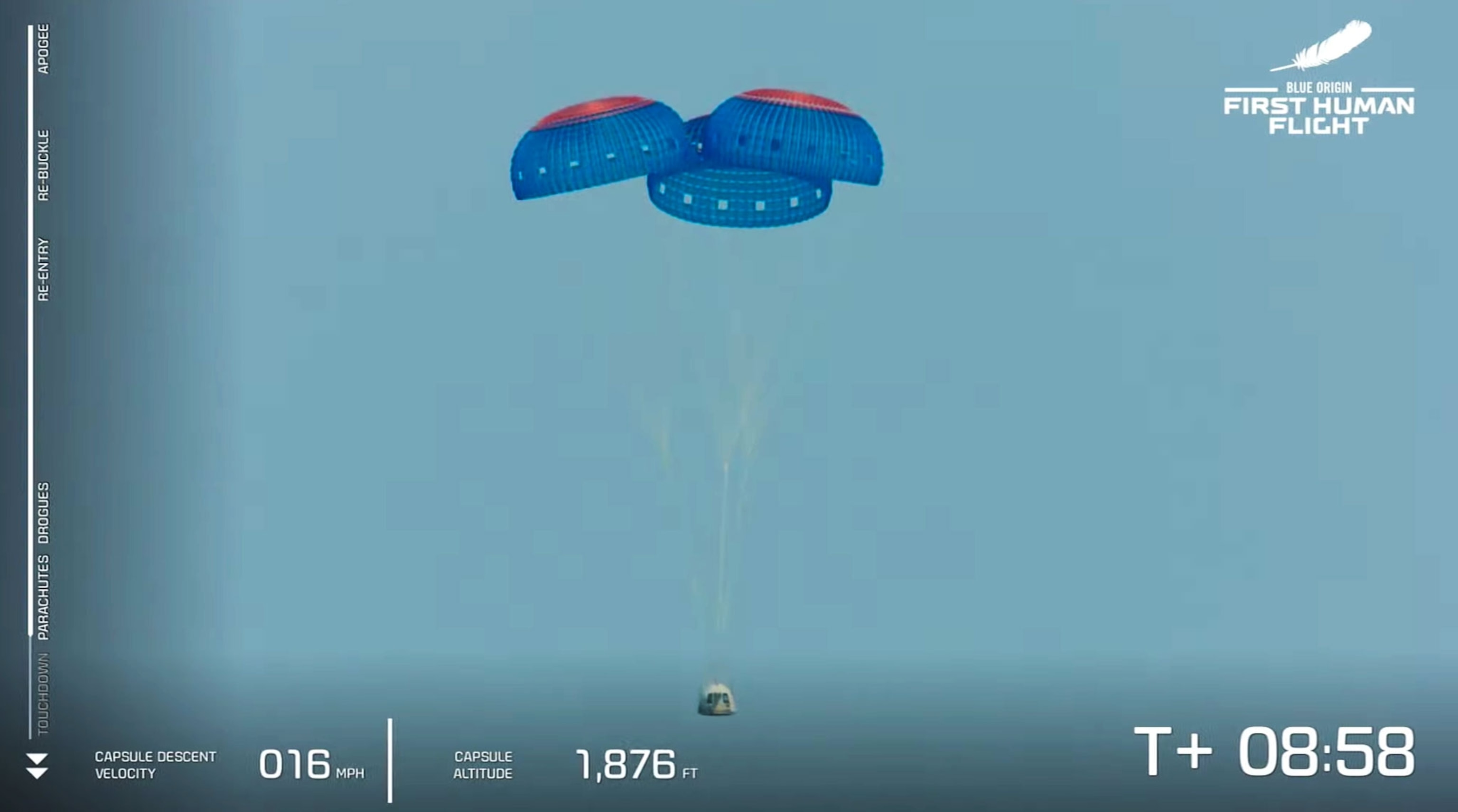 Blue Origin has successful flight