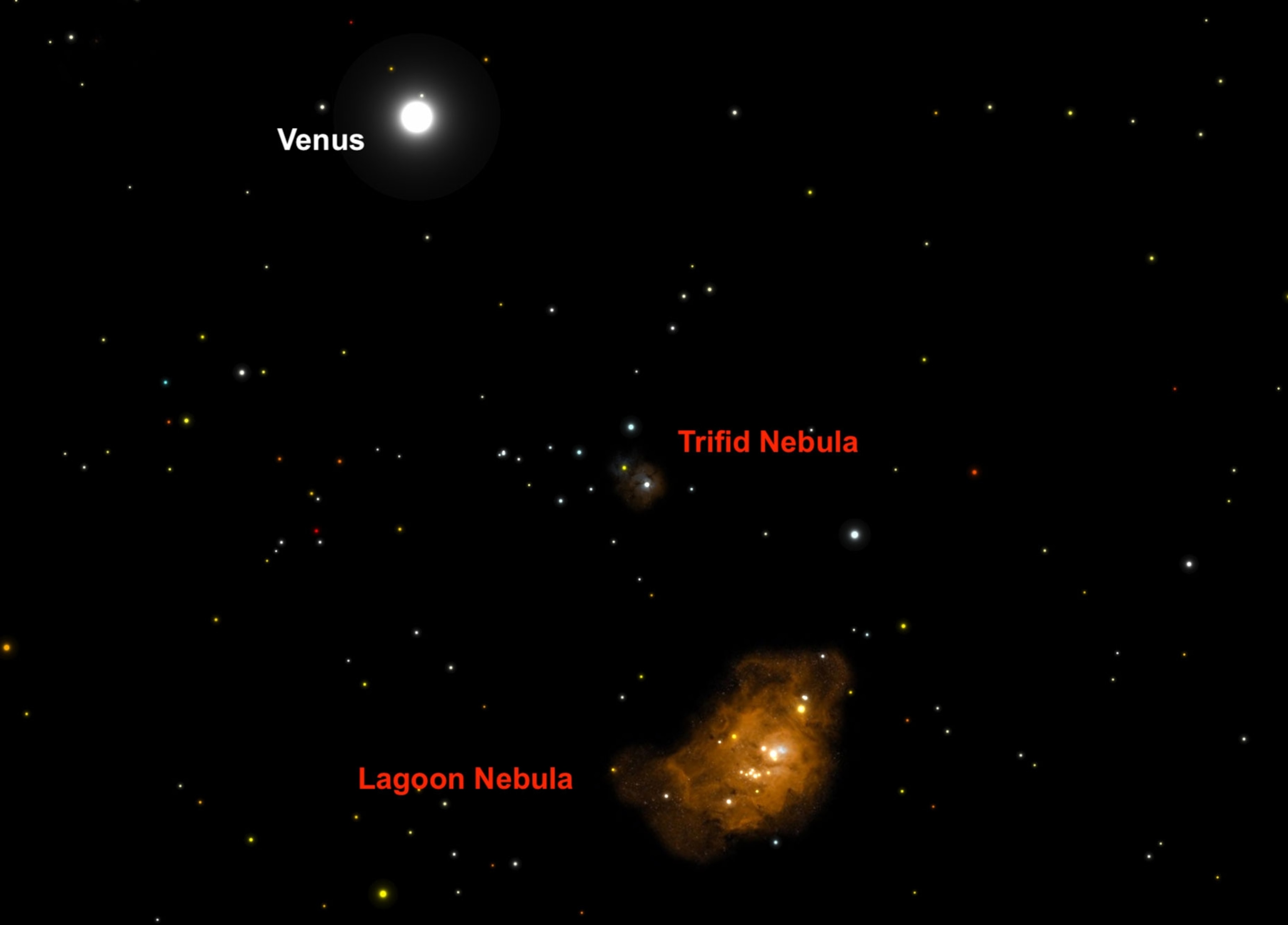 sky chart.
