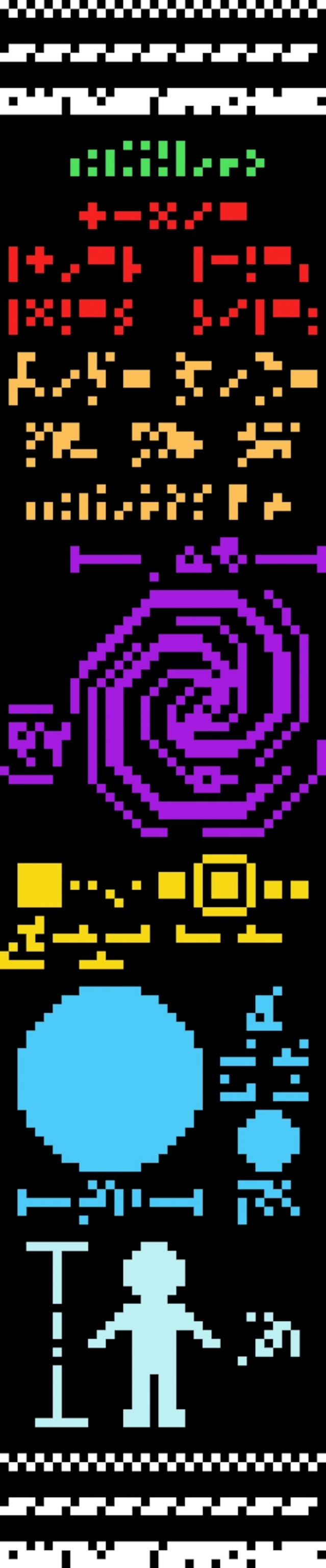 A pixelated series of symbols meant to communicate basic information about humans and our solar system