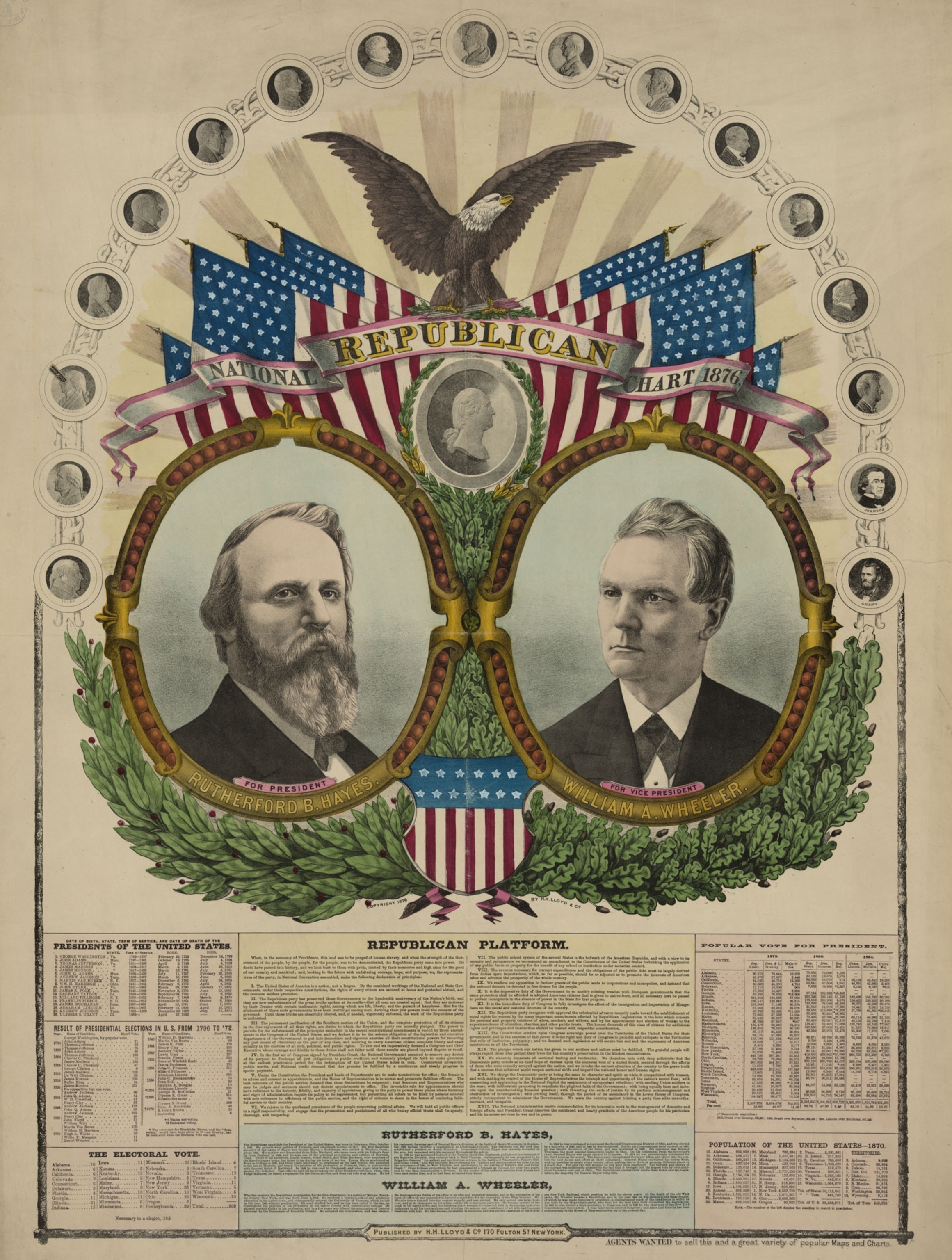 A flier with two portraits surrounded by garland flags and an eagle