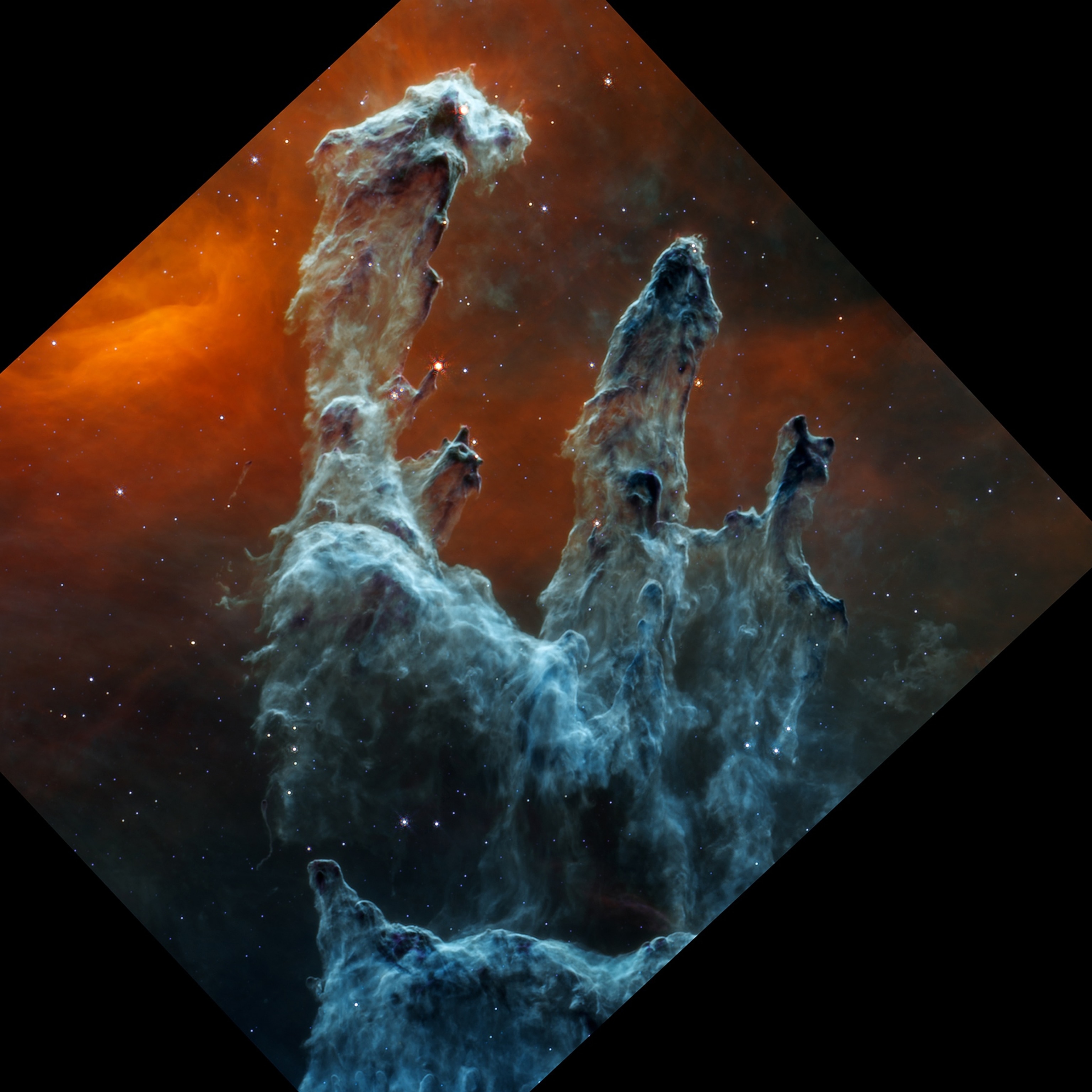 Pillars of Creation