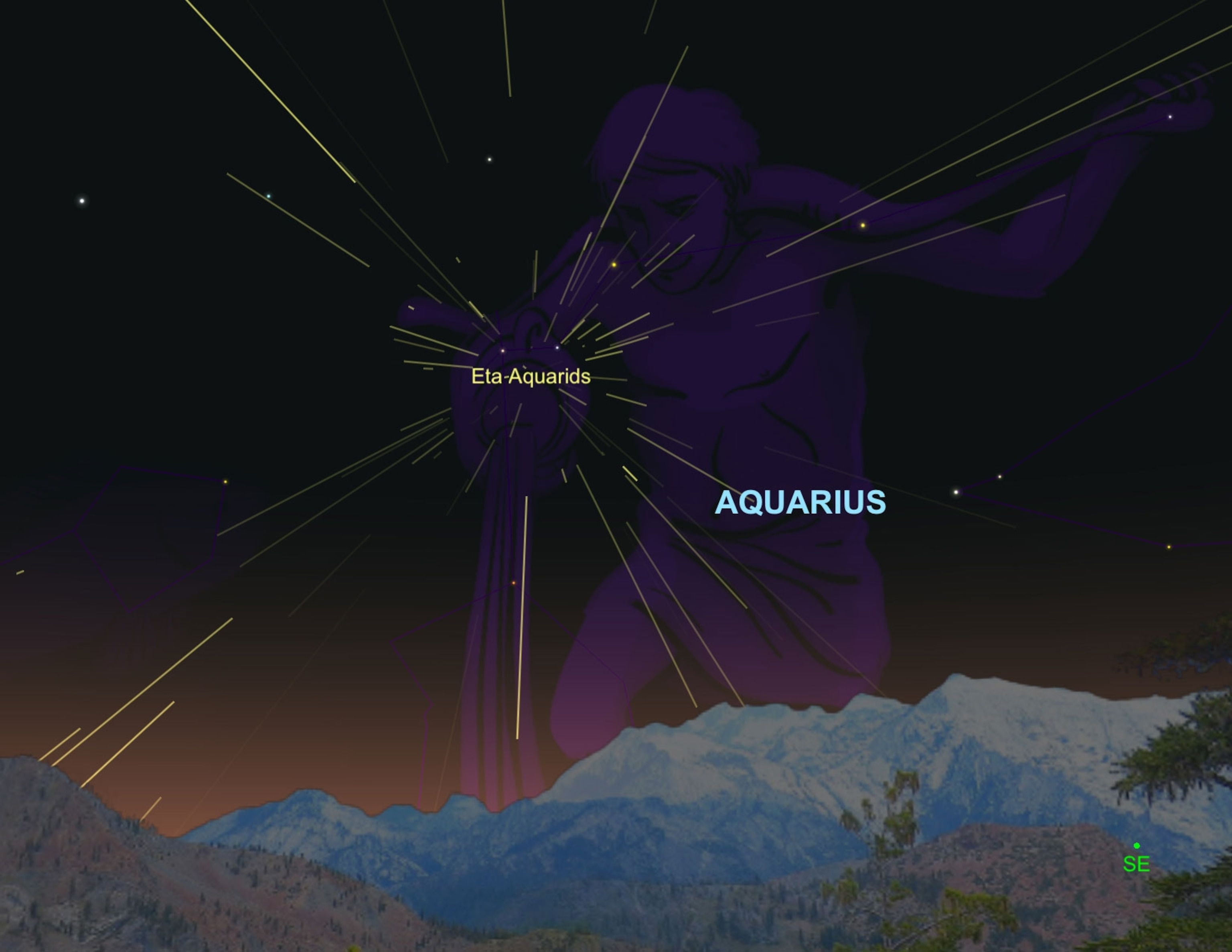 sky chart.