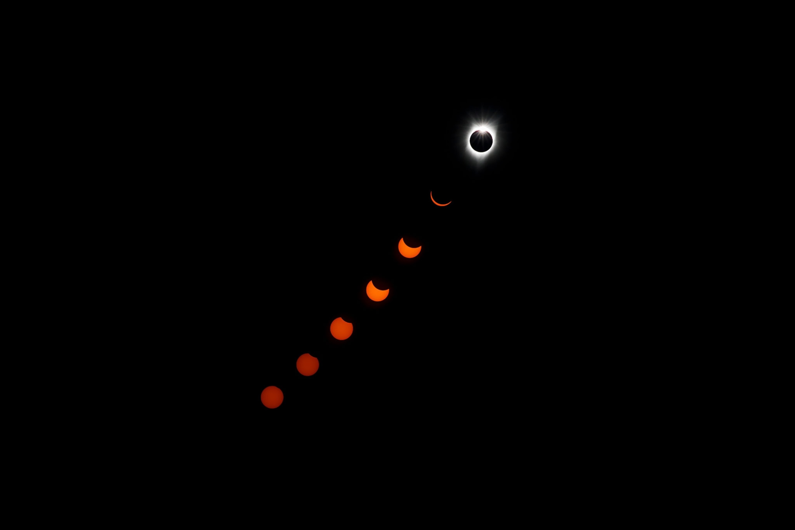 the solar eclipse