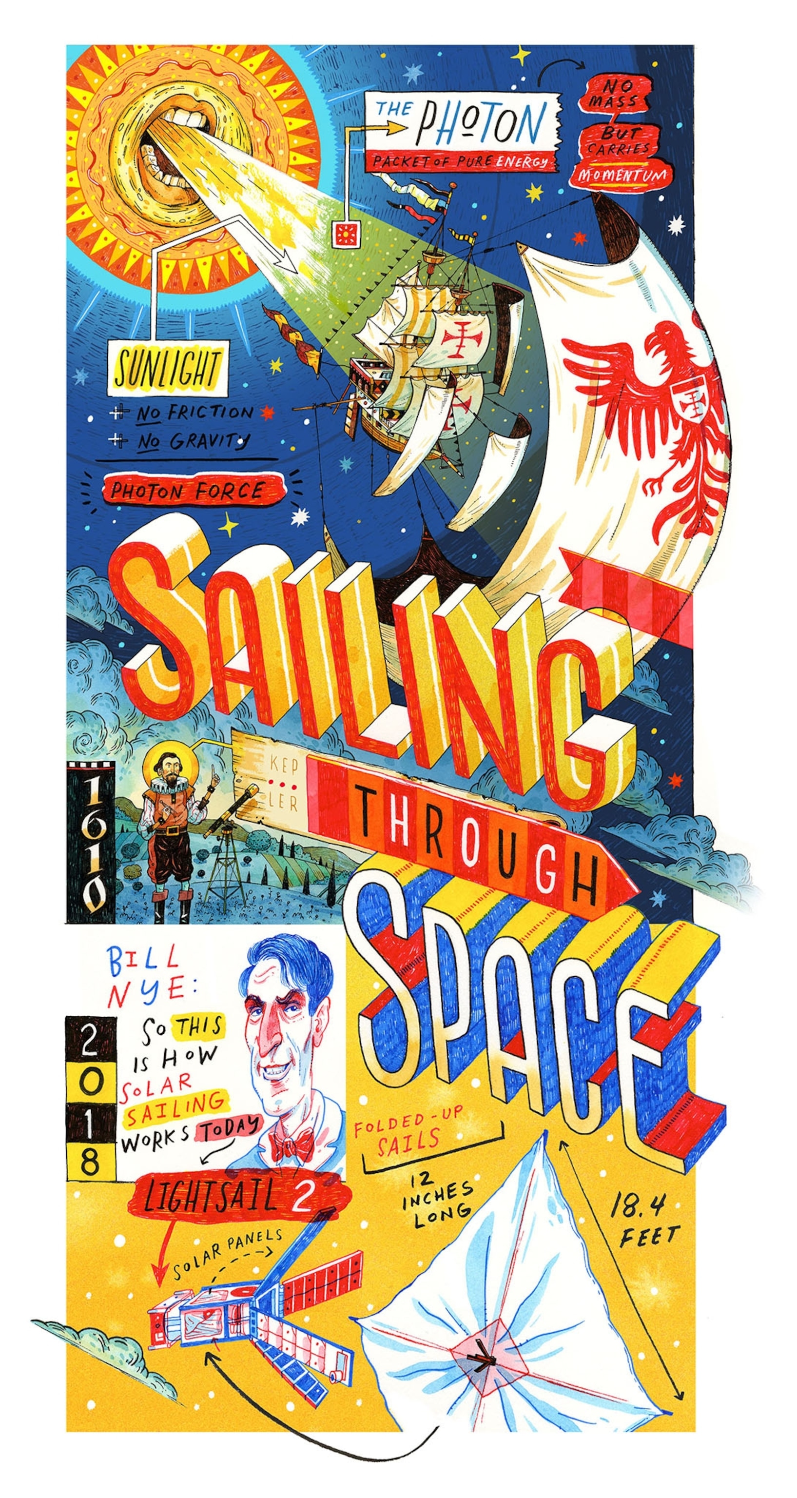 comic book style illustration of a ship sailing through space