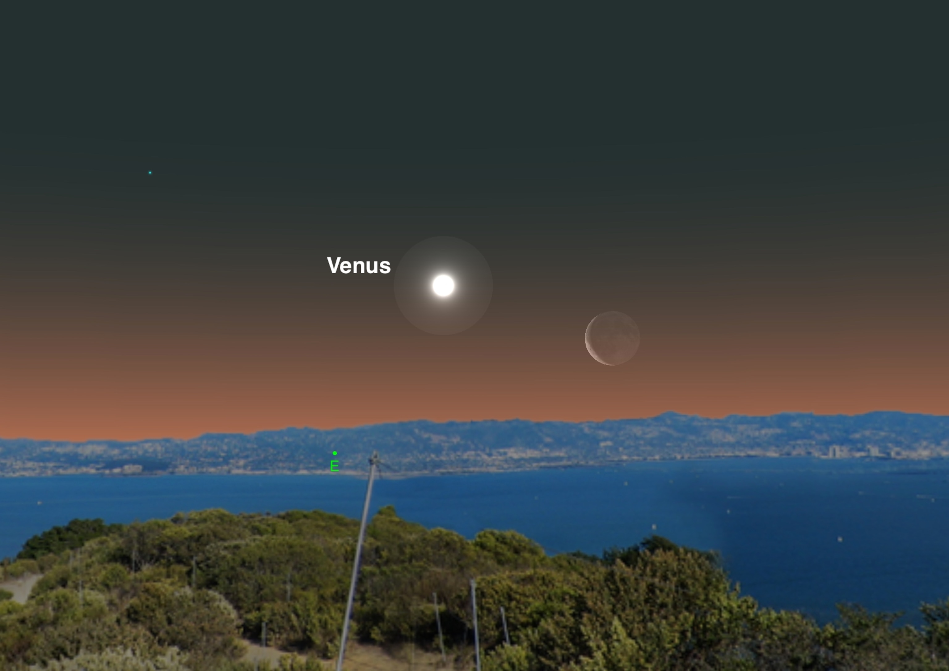 Skychart