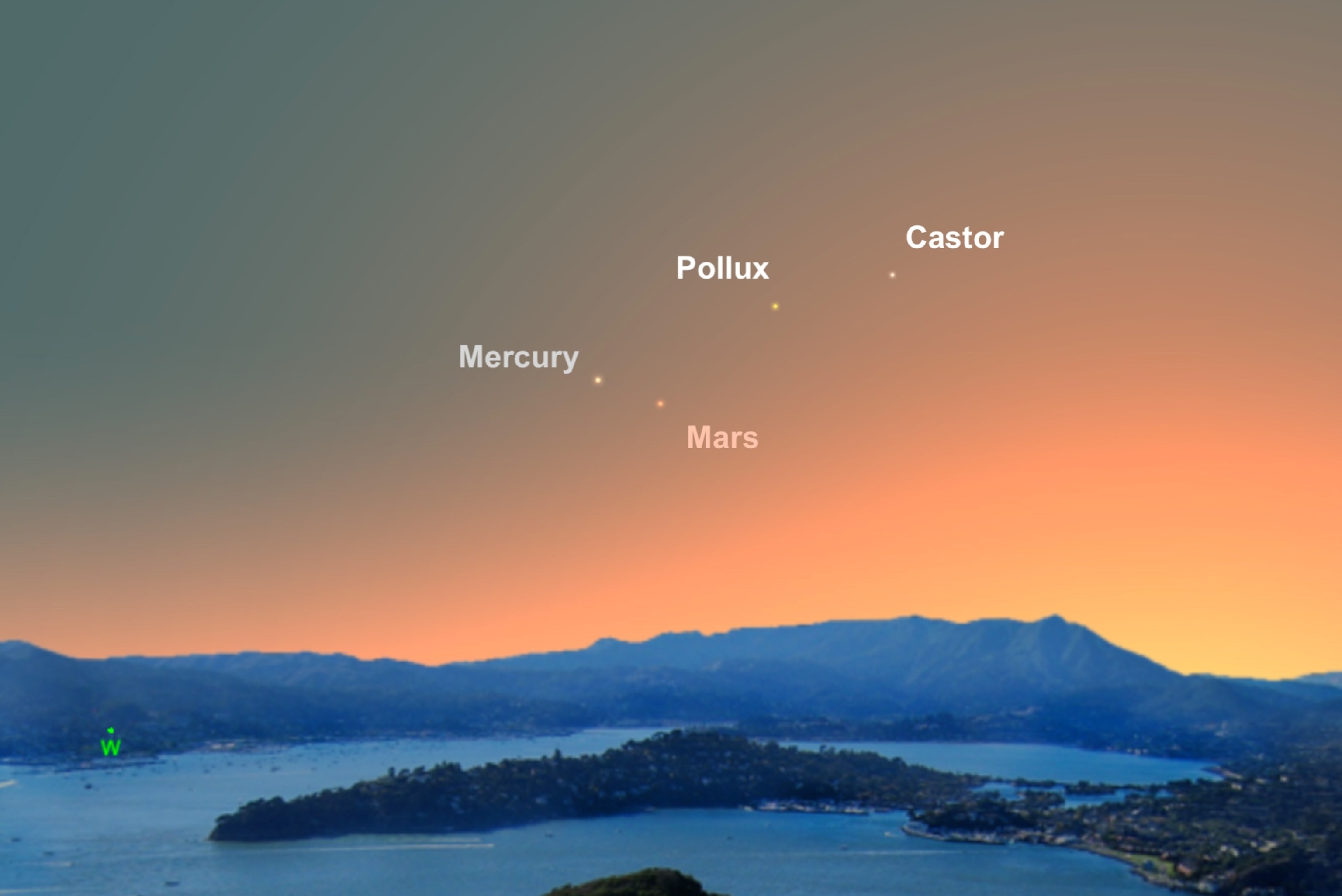 sky guide.