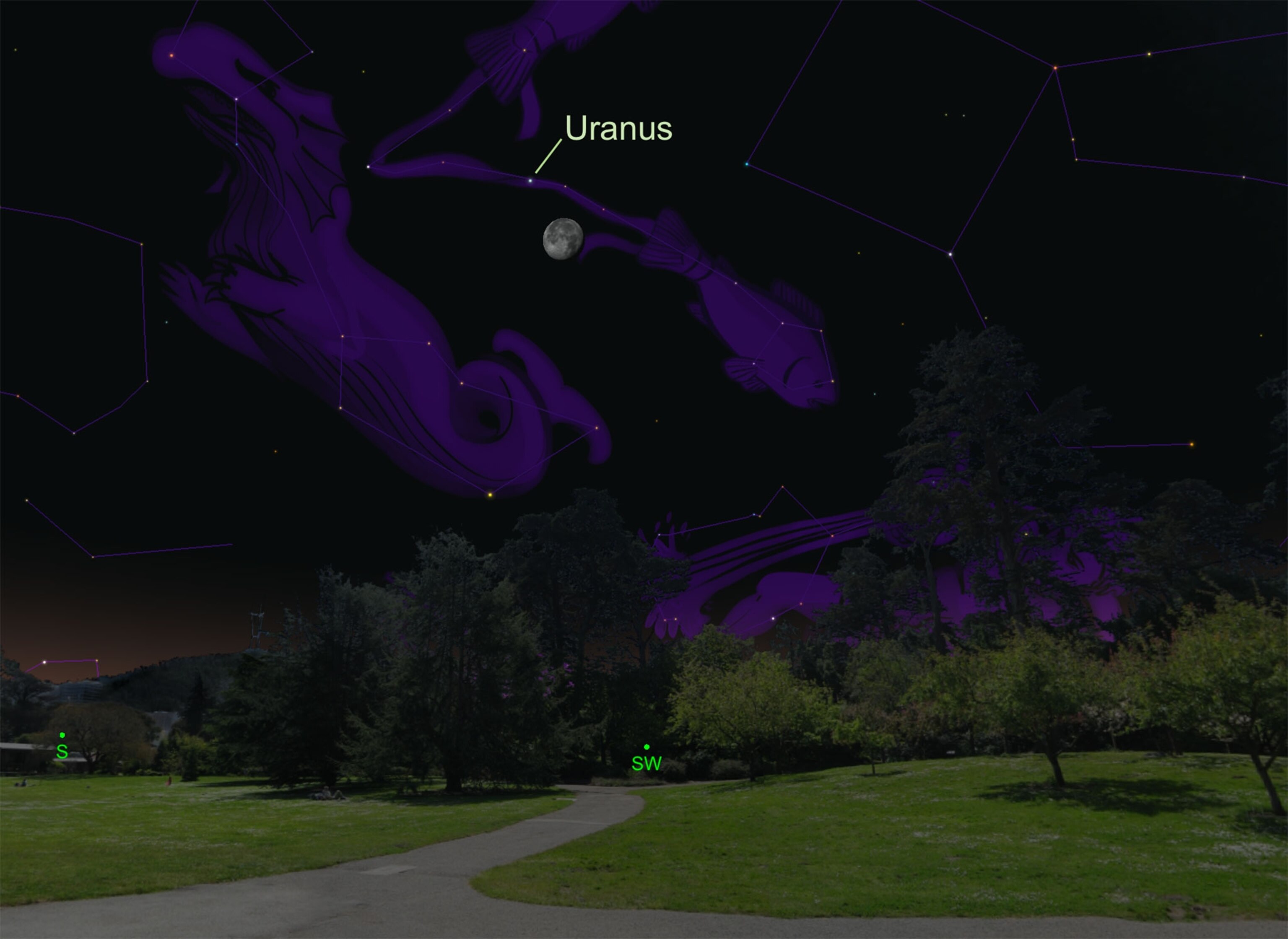 Uranus