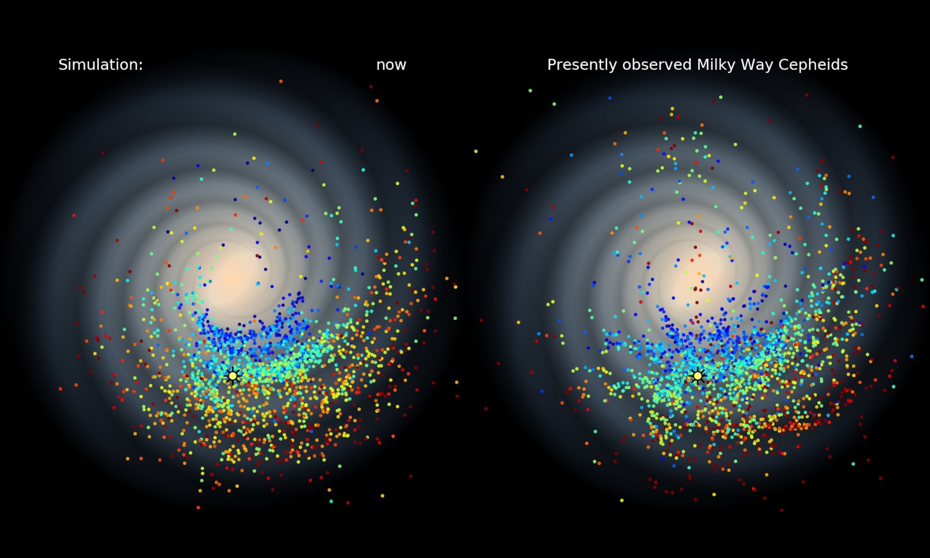 Milky Way