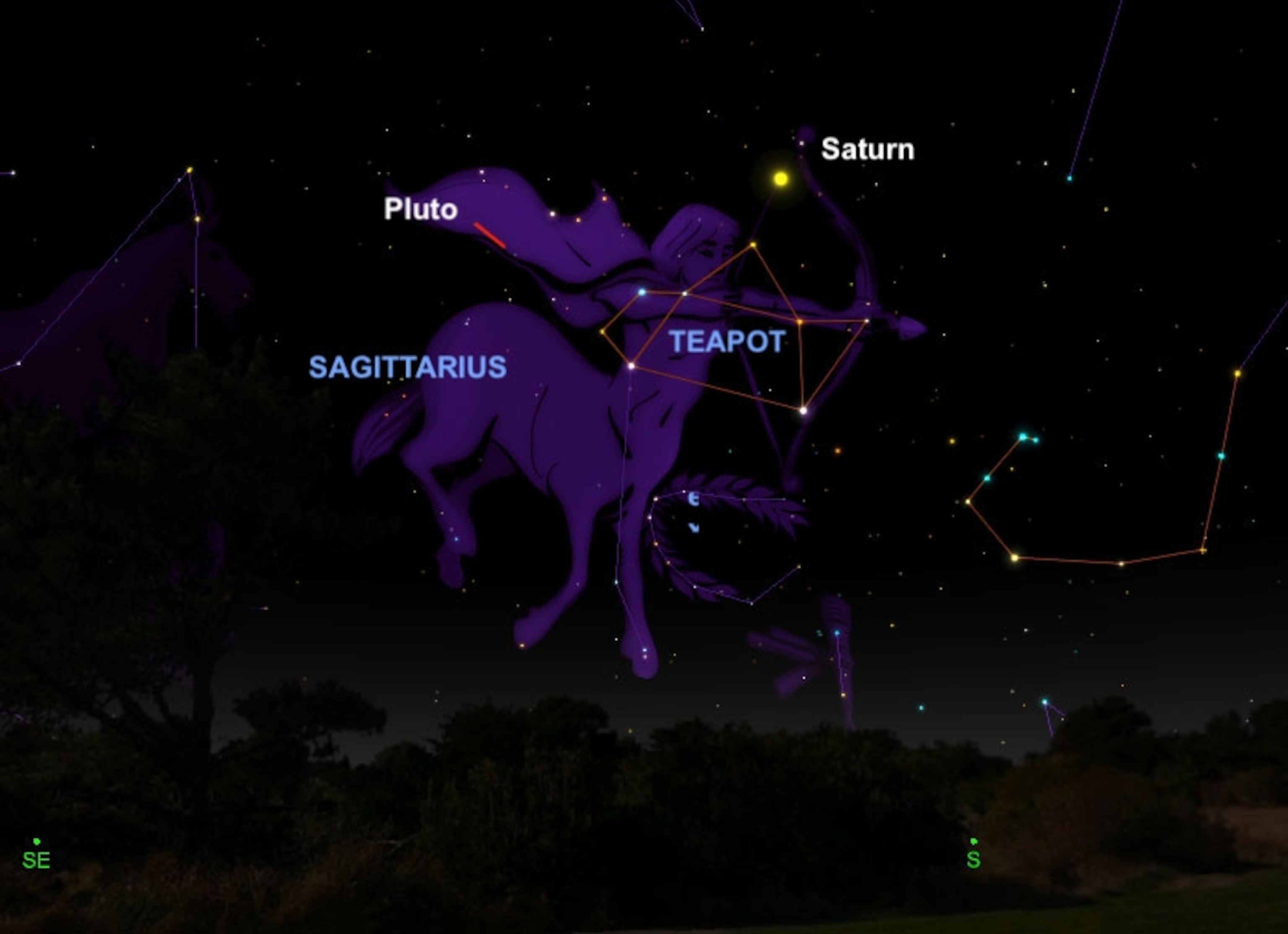 sky chart