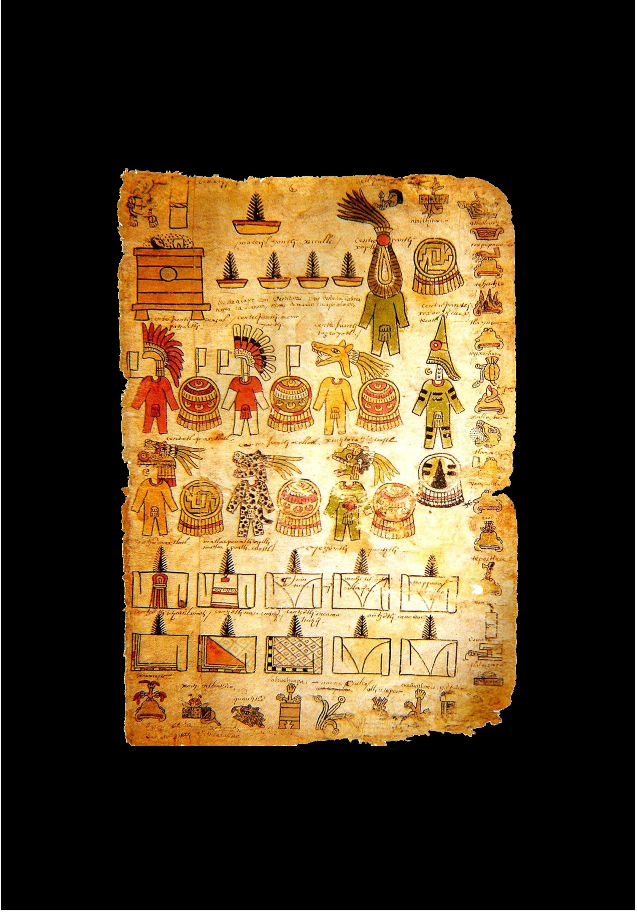 A yellowish, papyrus paper with rows of various symbols