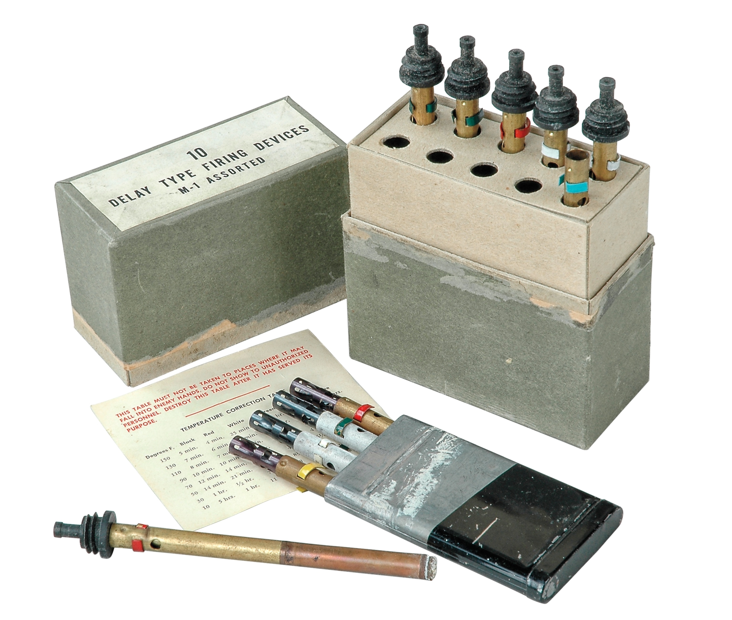 time fuses