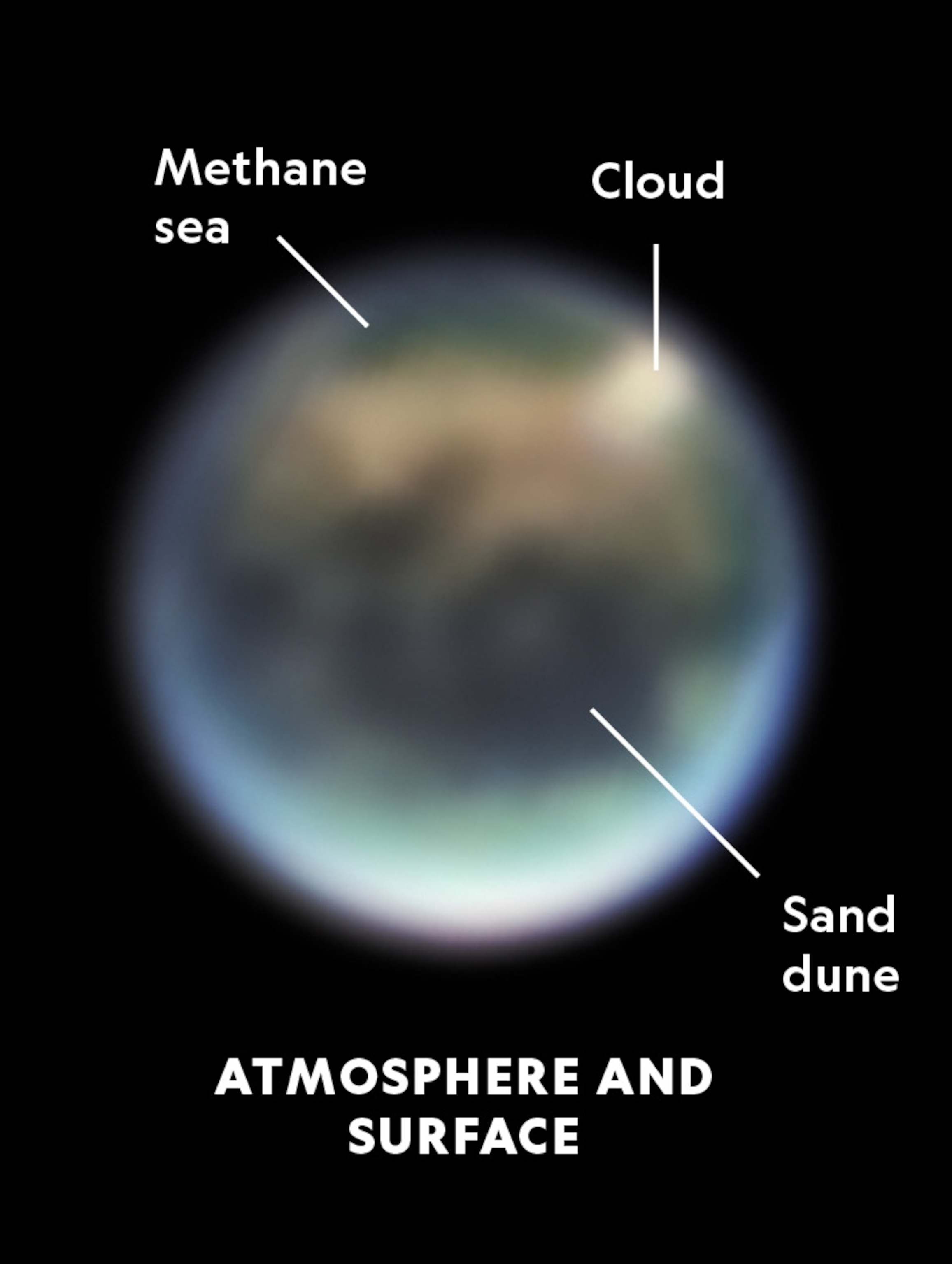 Planet with the surface with visible different arias.