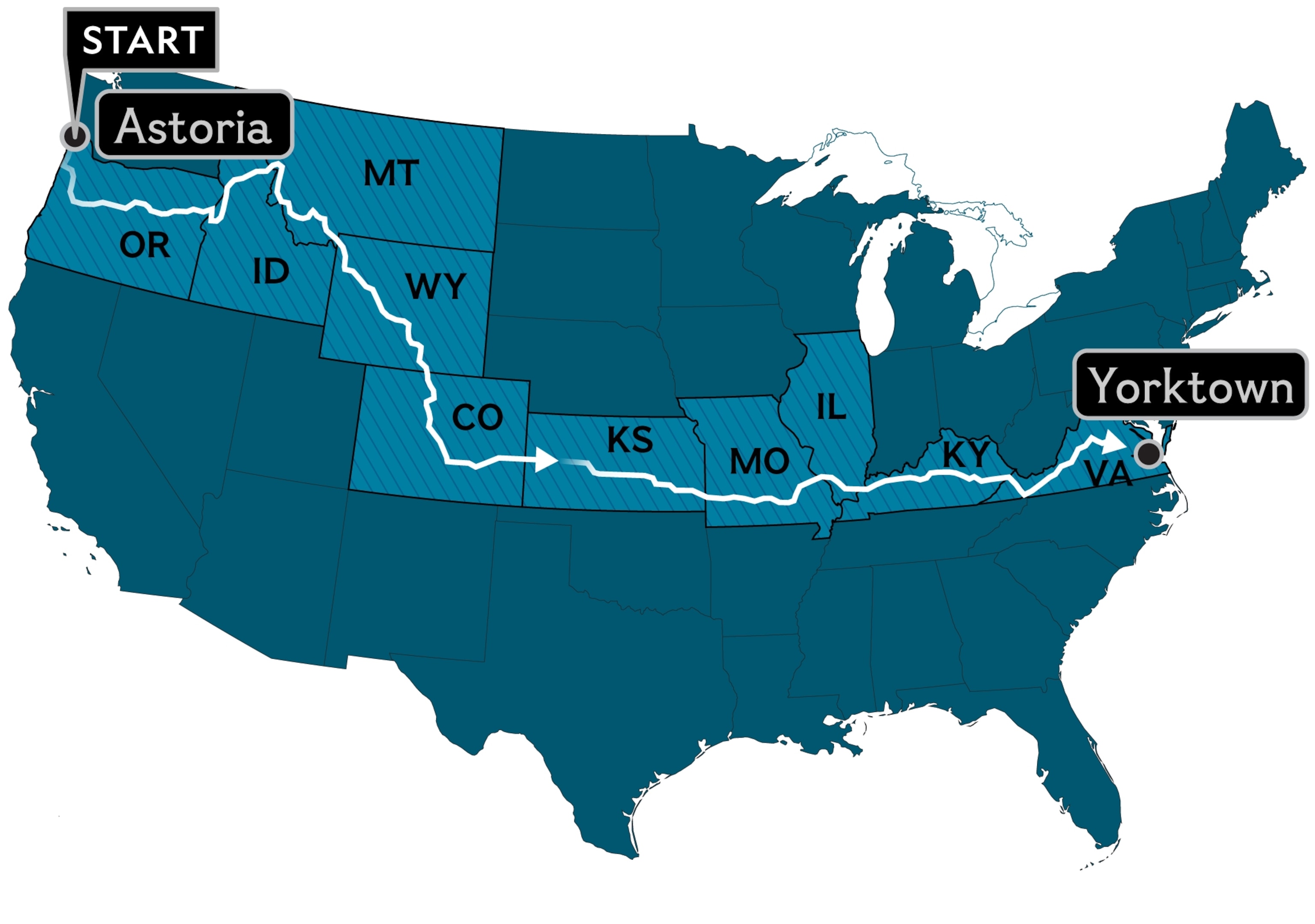 Map of a road trip across the United States