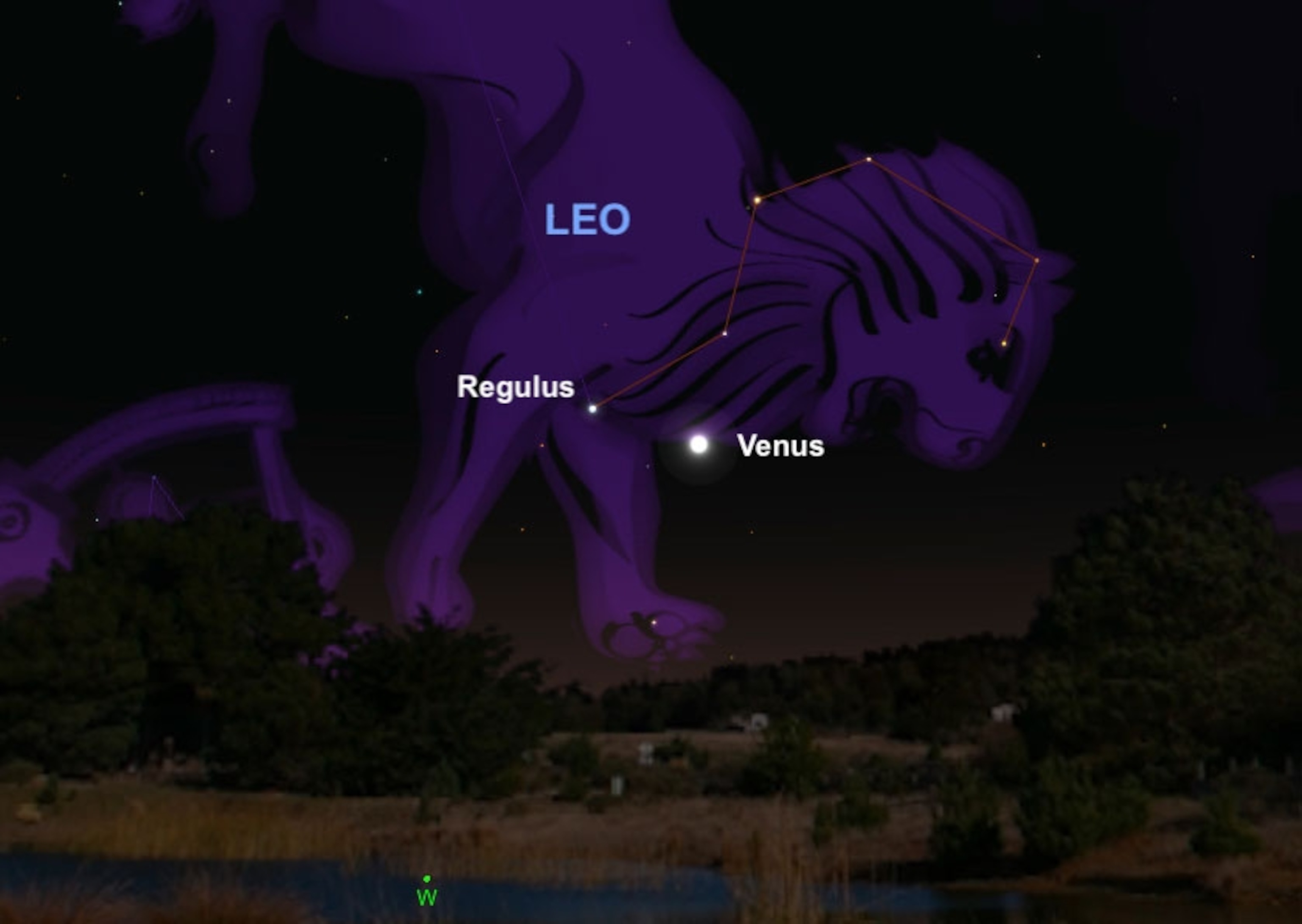 sky chart