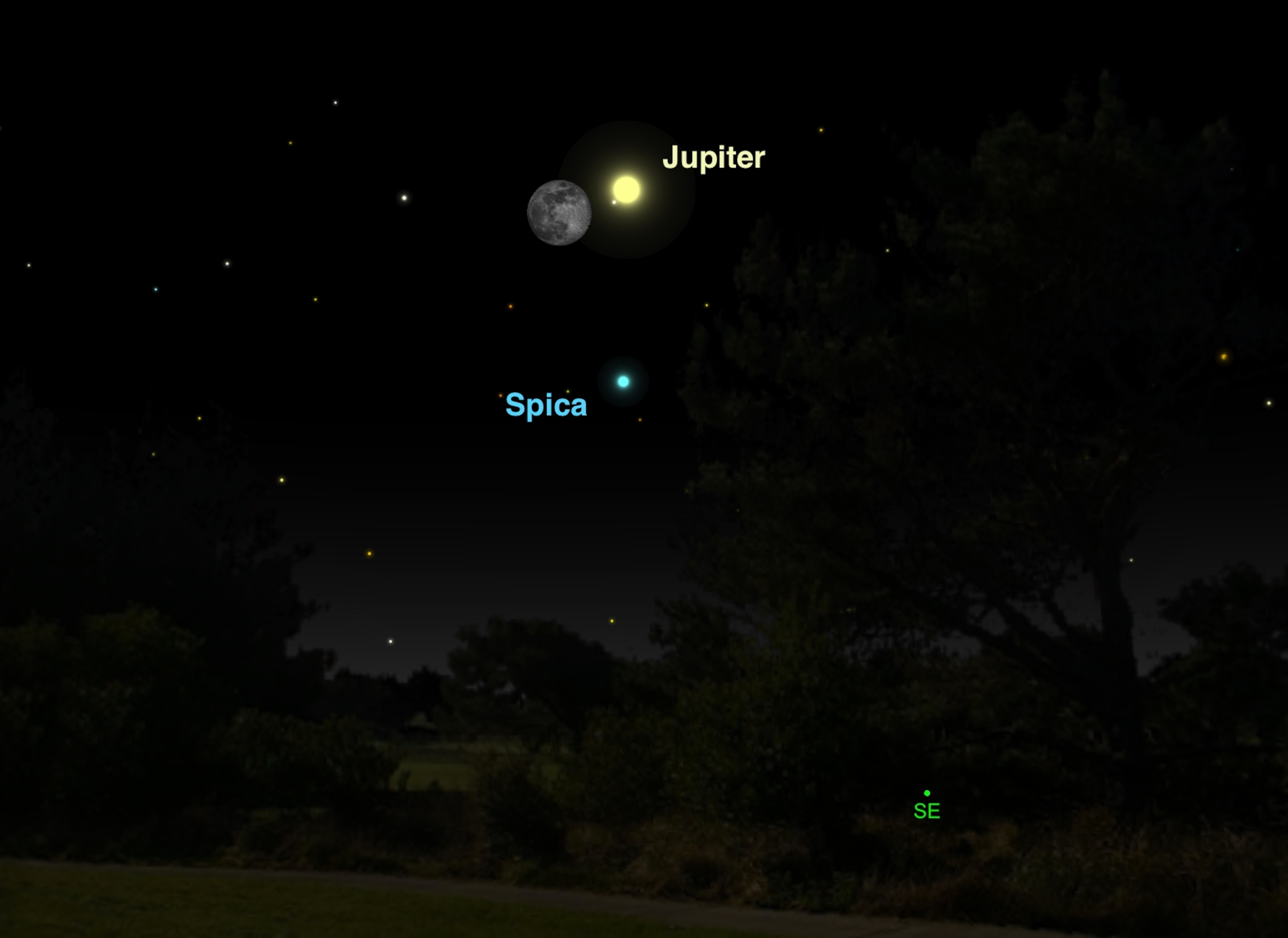 Skychart