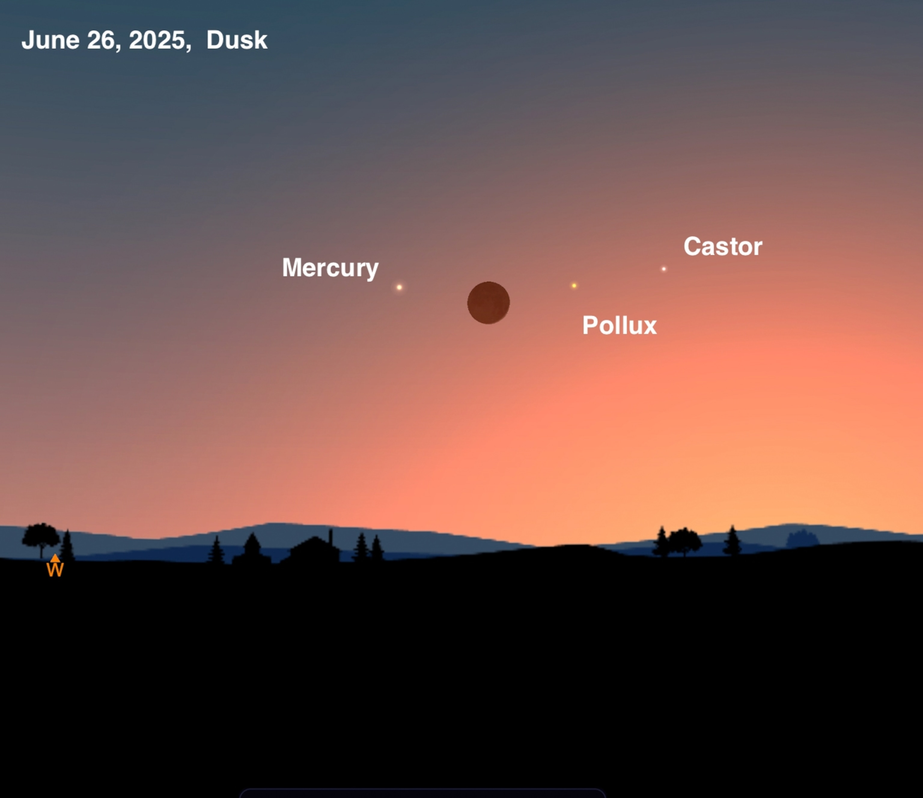 An illustrated skychart depicting the western sky where Mercury sits above the horizon in alignment with stars Pollox and Castor.