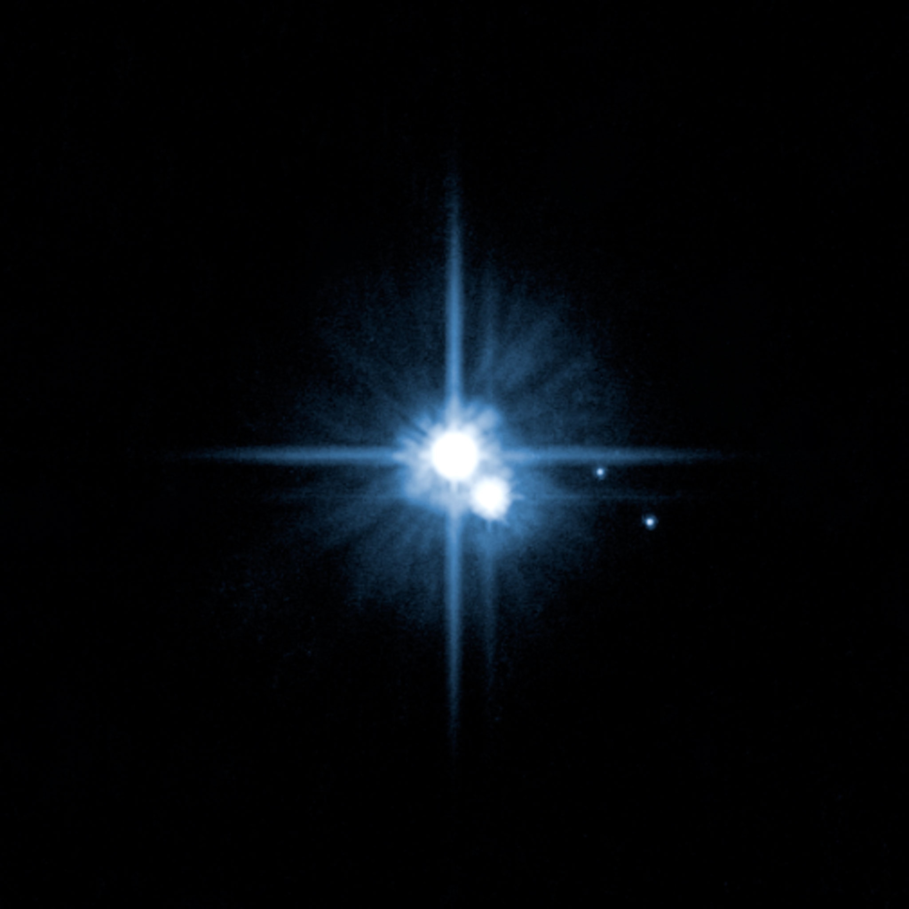 the Pluto system in 2006