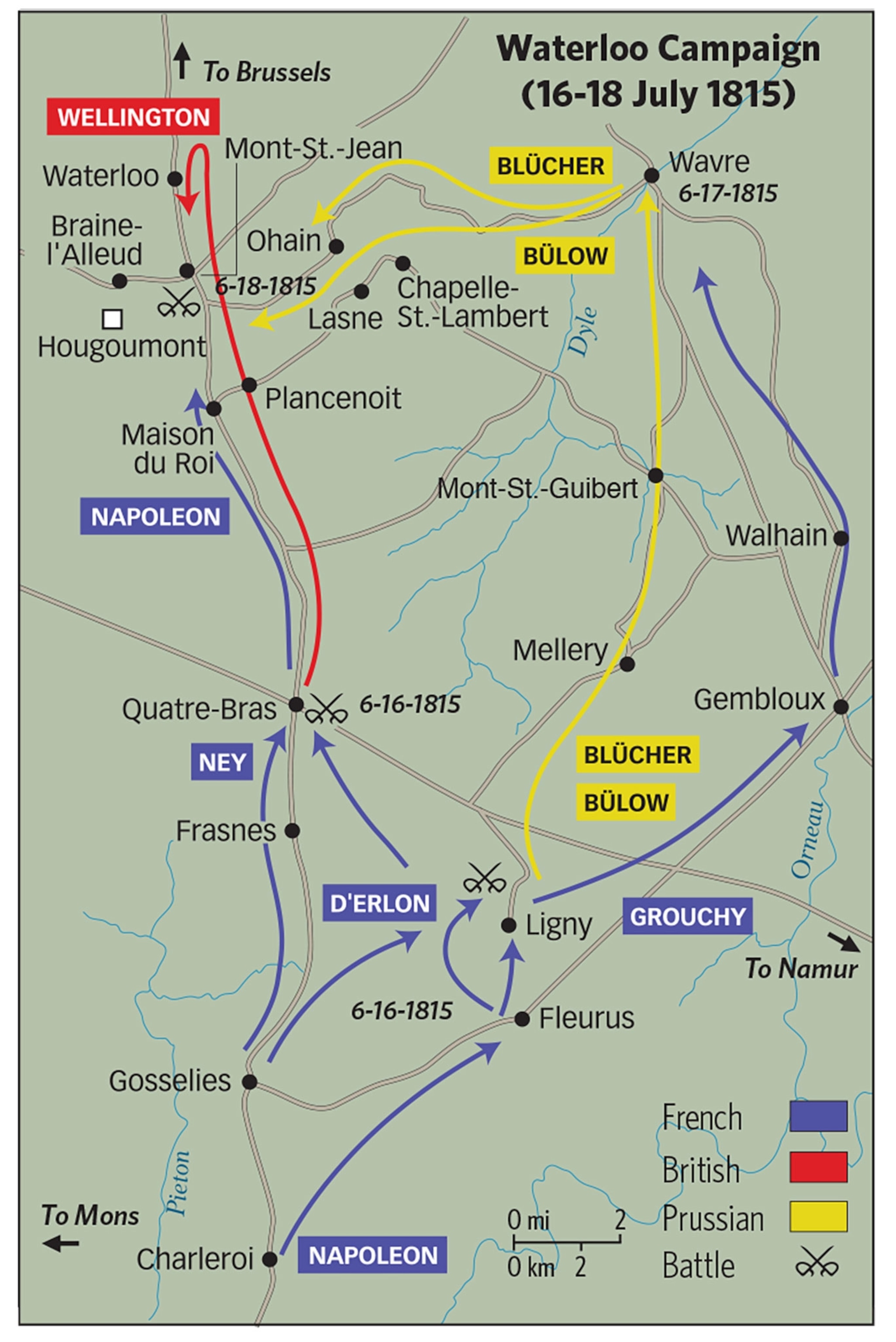 Map depicting the final movements of the Waterloo Campaign