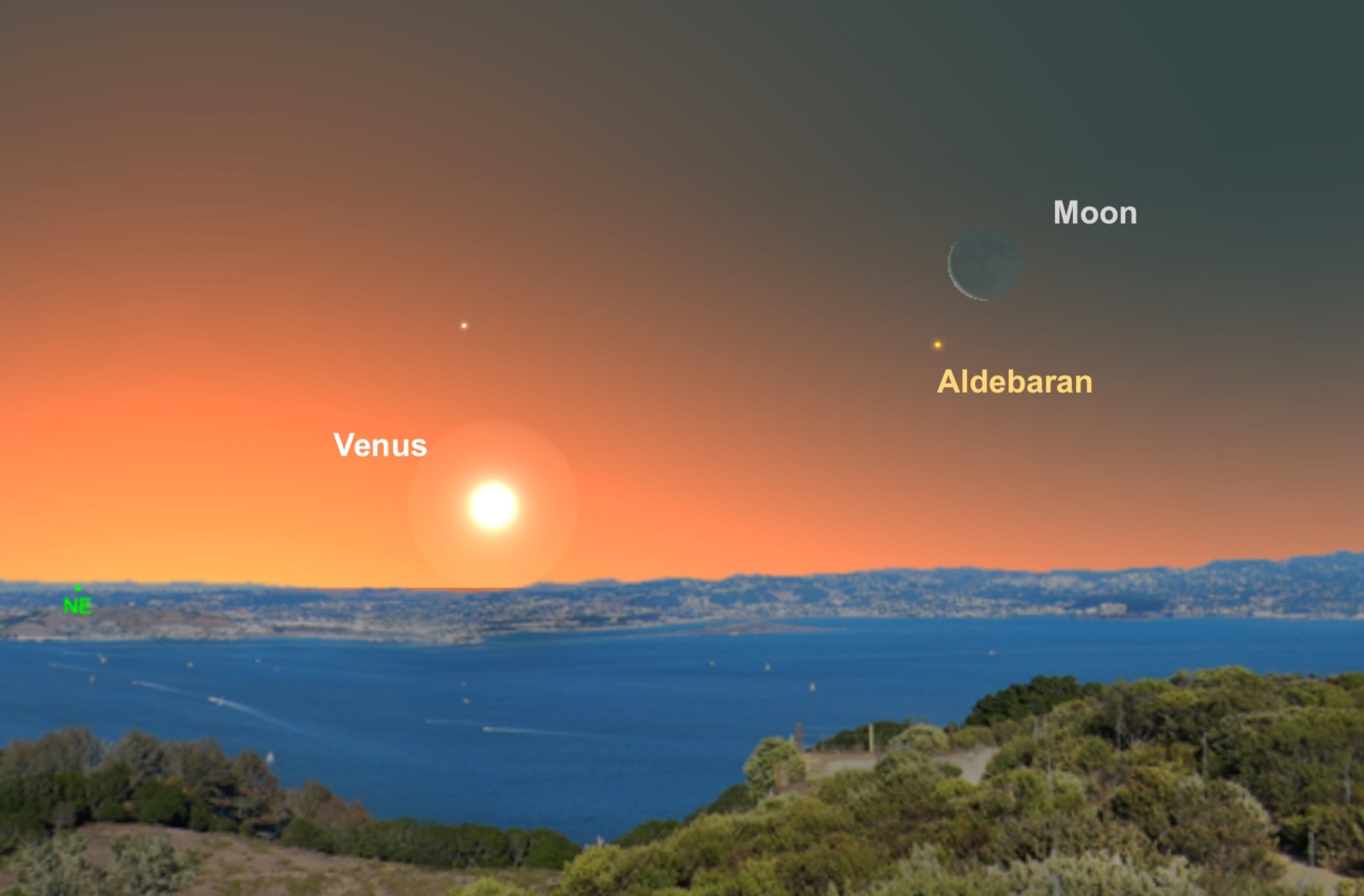 sky guide.