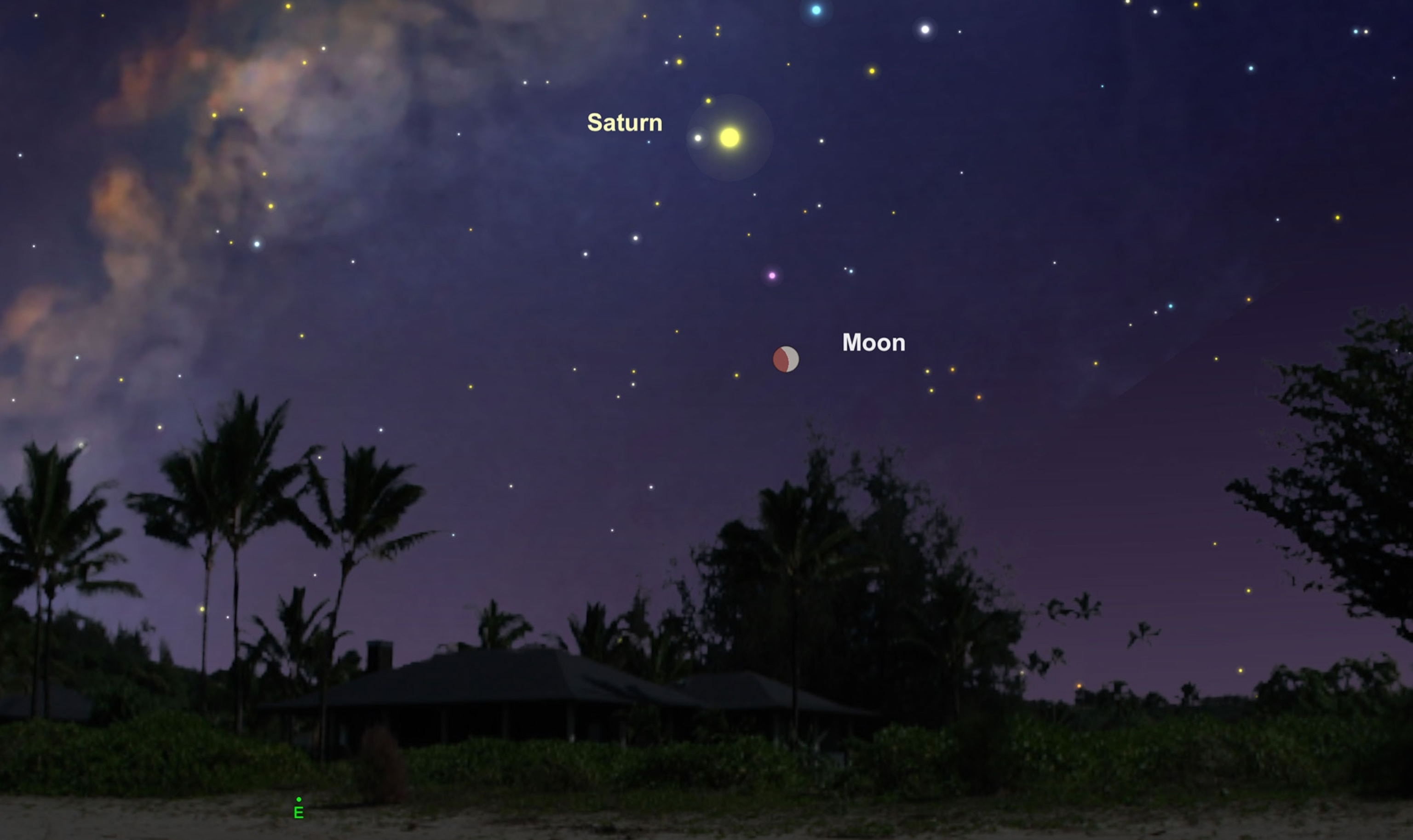 a sky chart