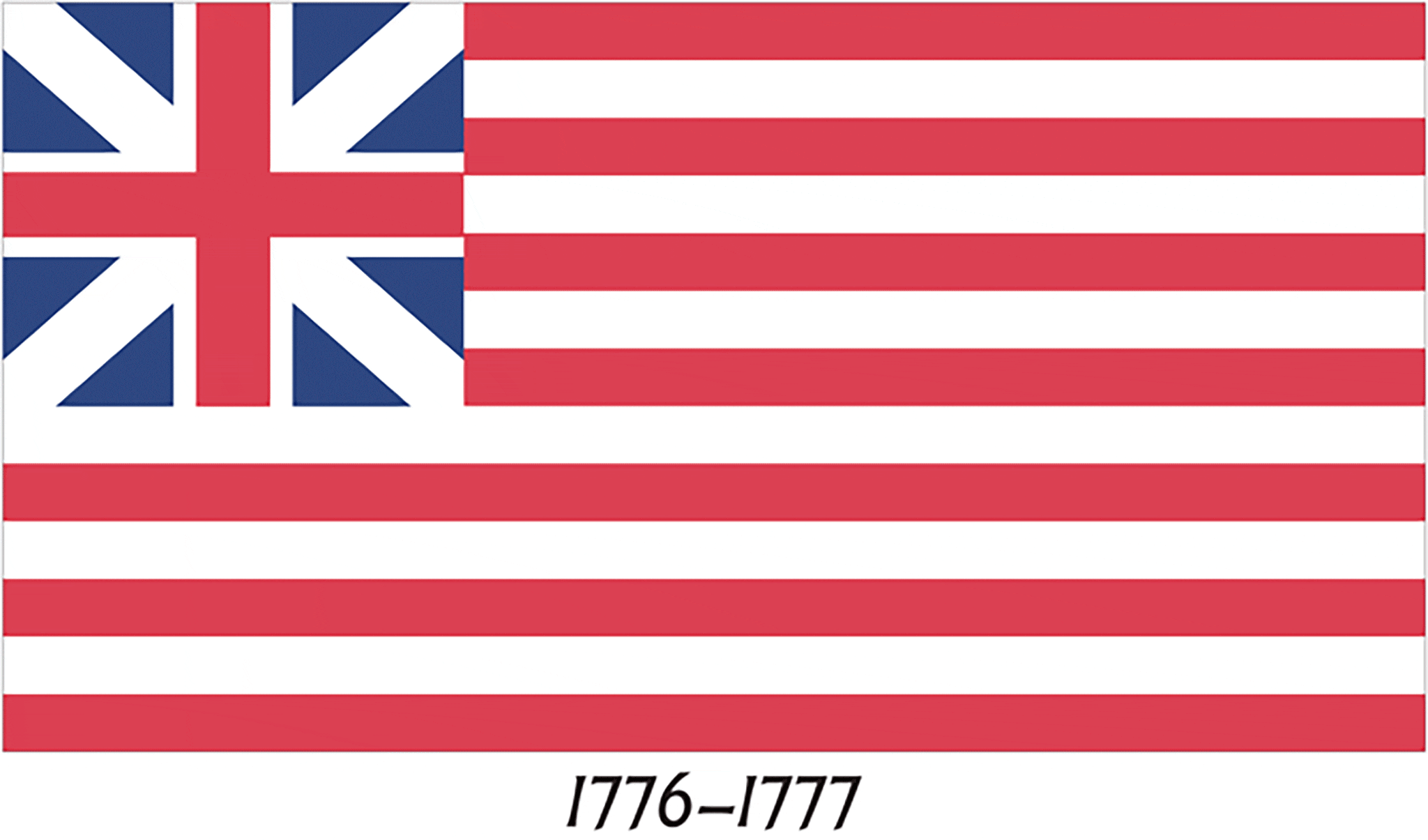 A gif of the United States Flag