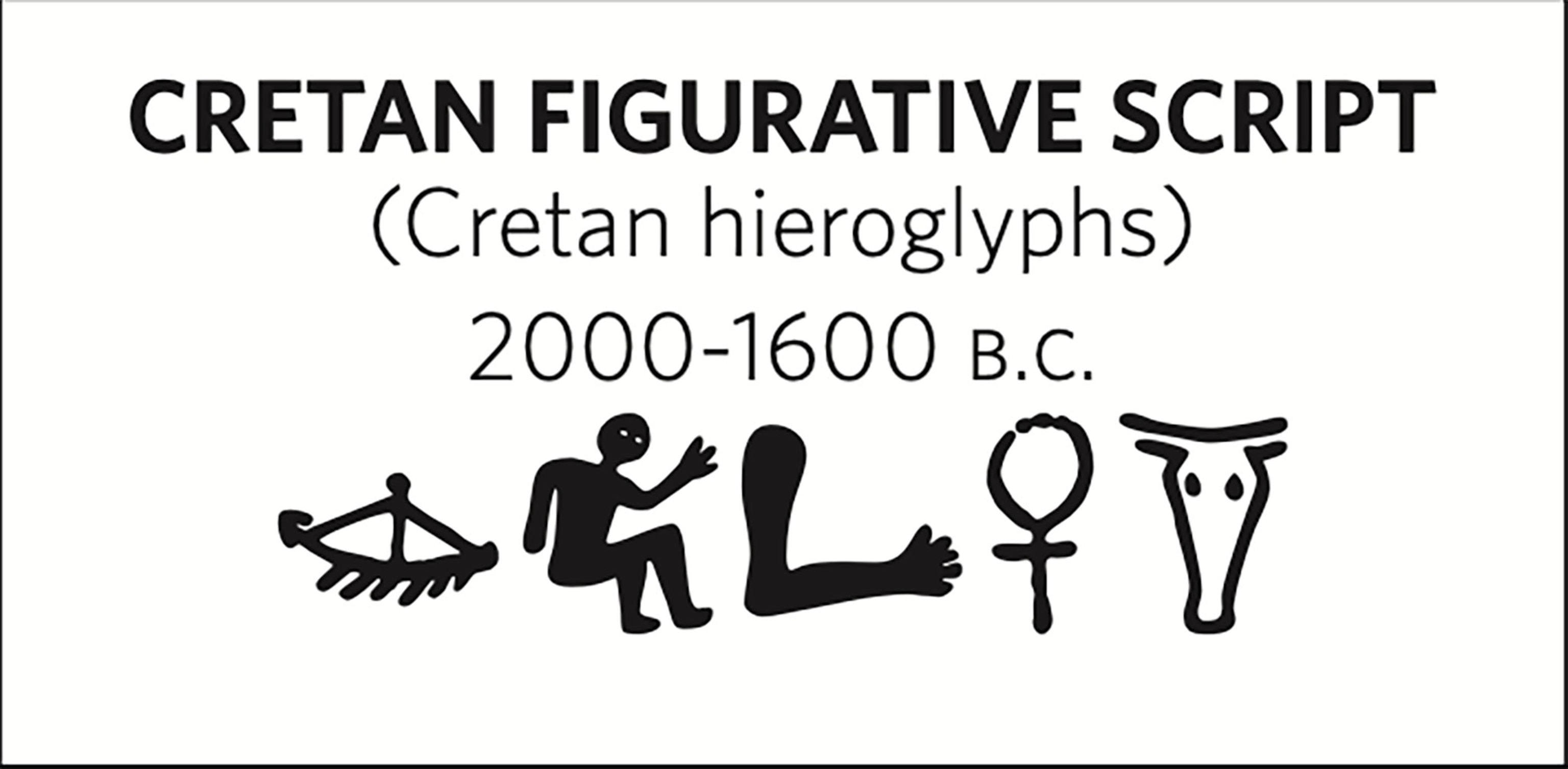 Cretan figurative script example