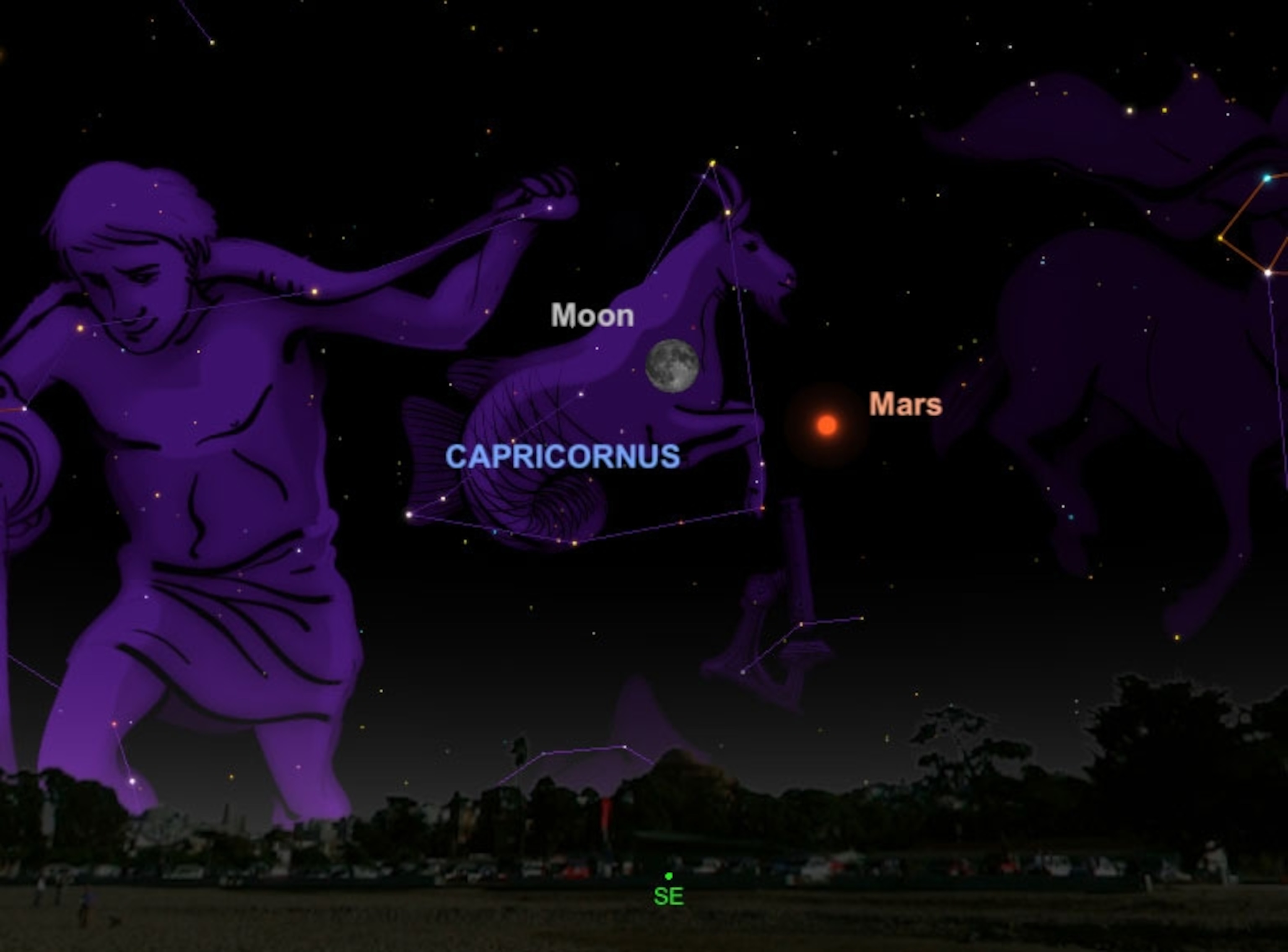 sky chart
