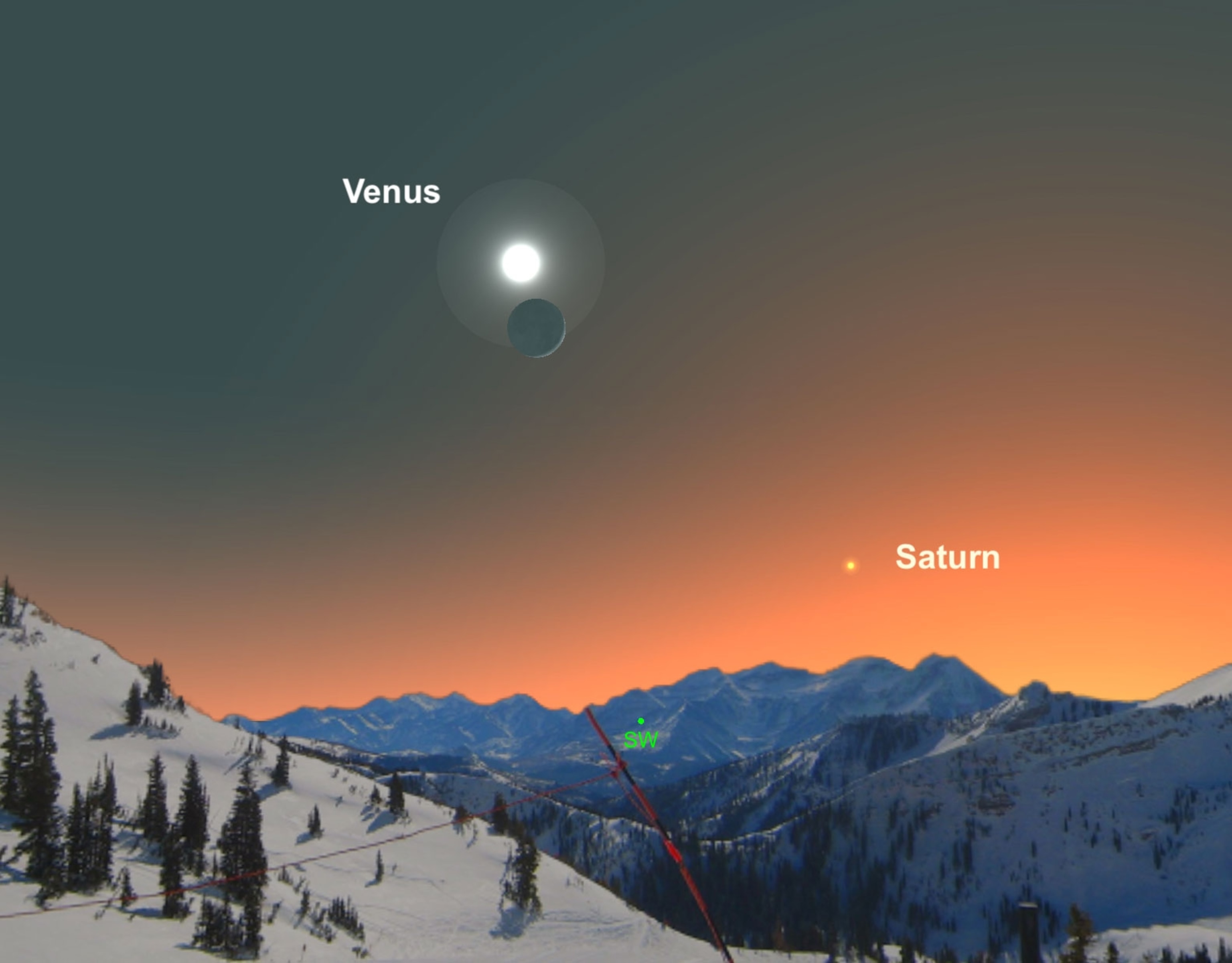 sky chart