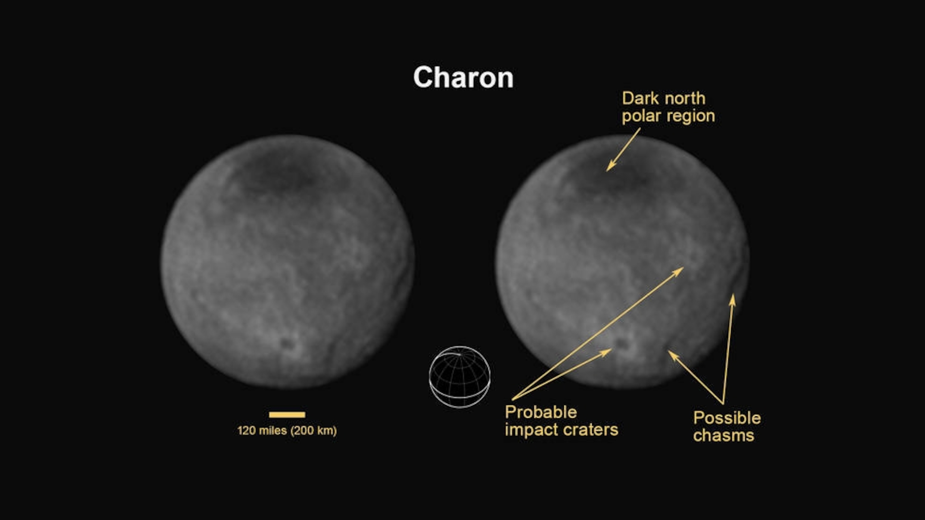 Charon is a world of chasms and craters, capped by a dark north pole. NASA/JHUAPL/SwRI
