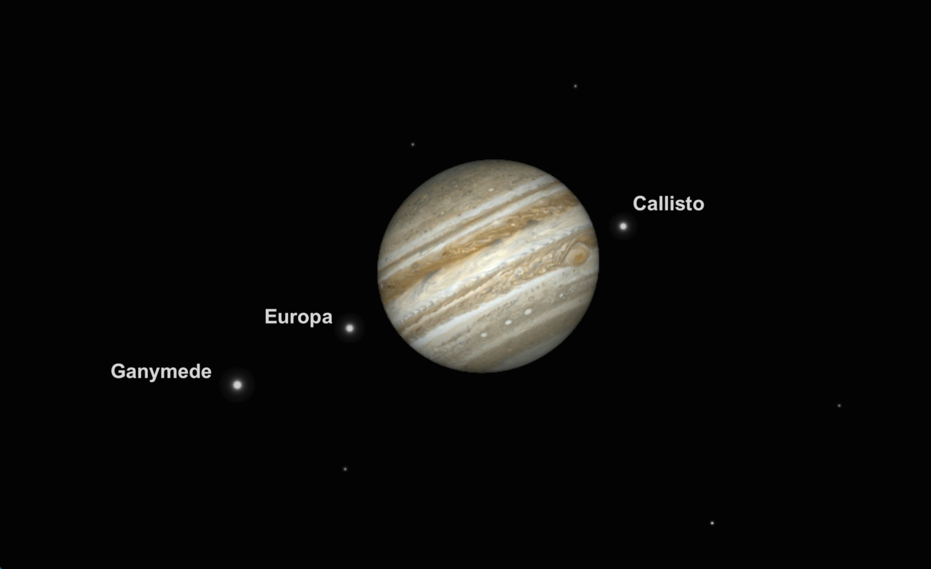sky guide.