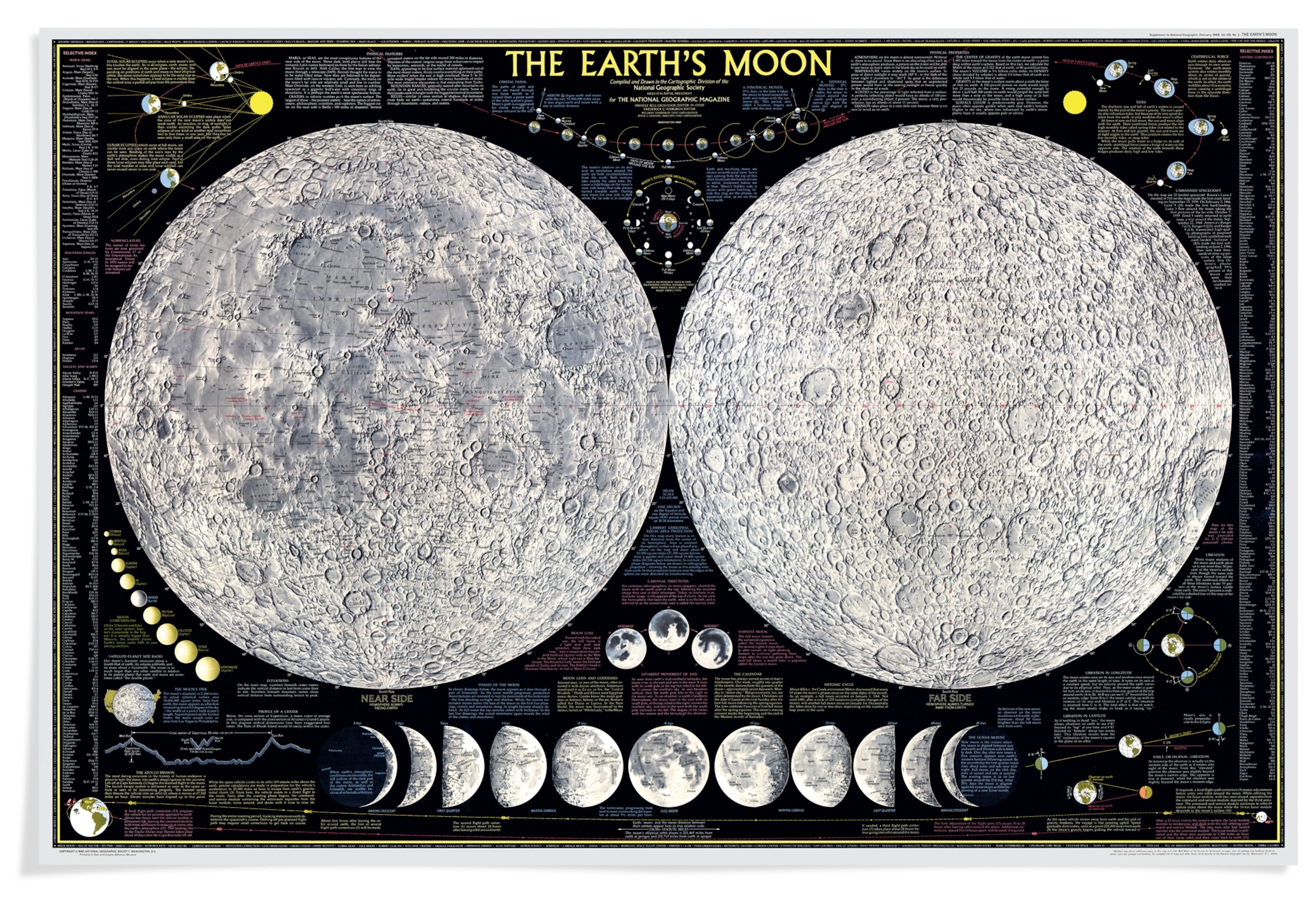 Map of the moon