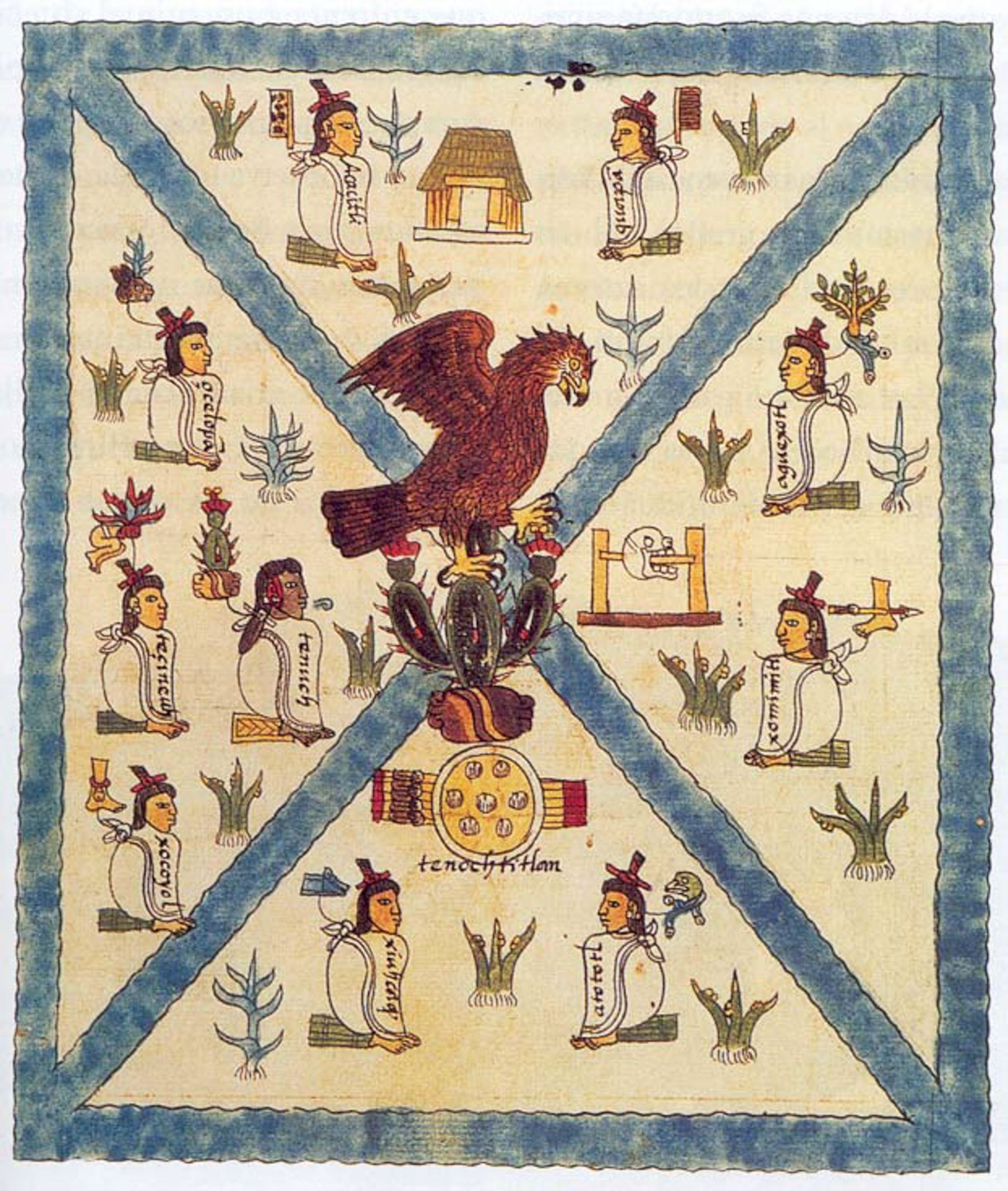 the Mendoza Codex depicting an eagle with a serpent in its mouth