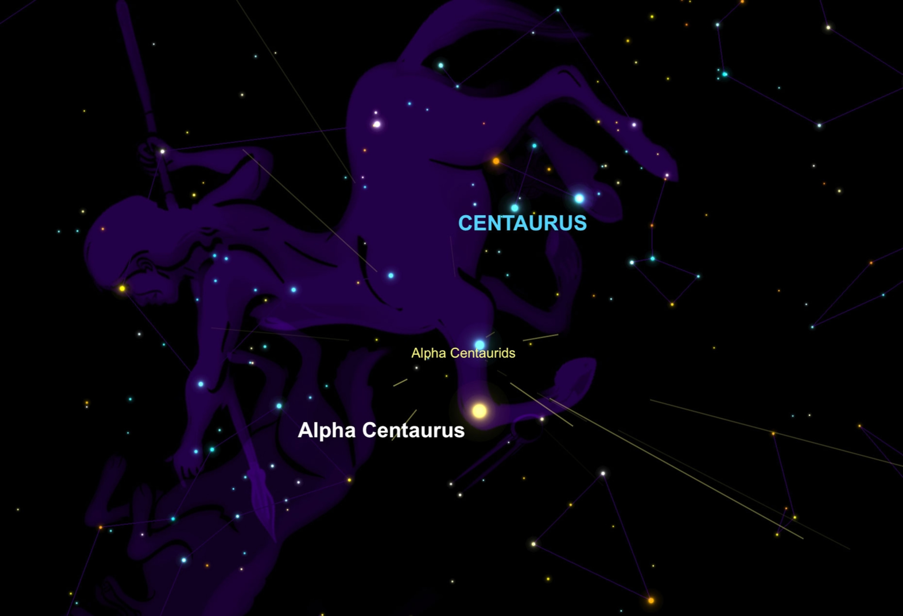 sky chart
