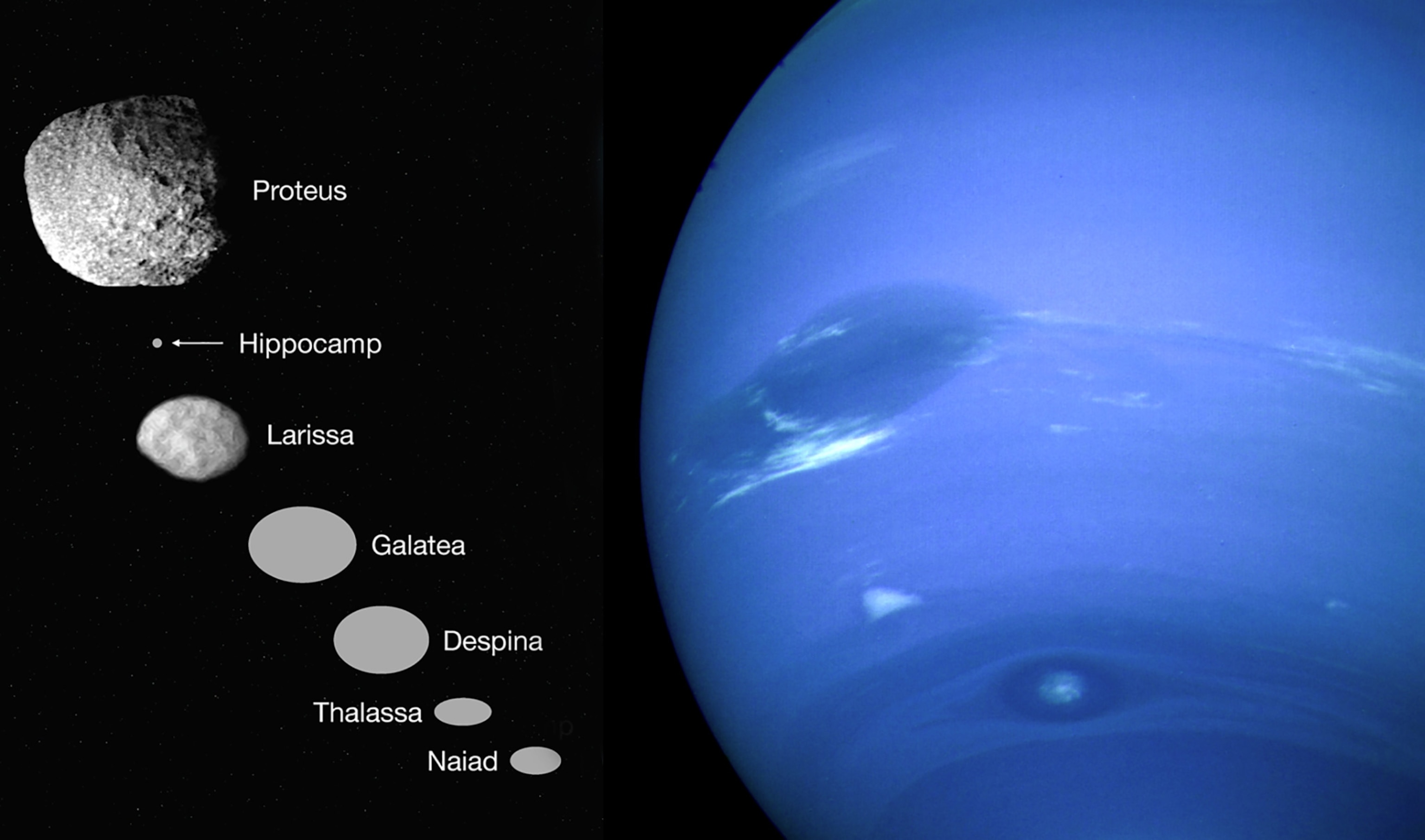 a composite of Neptune and it's seven moons.