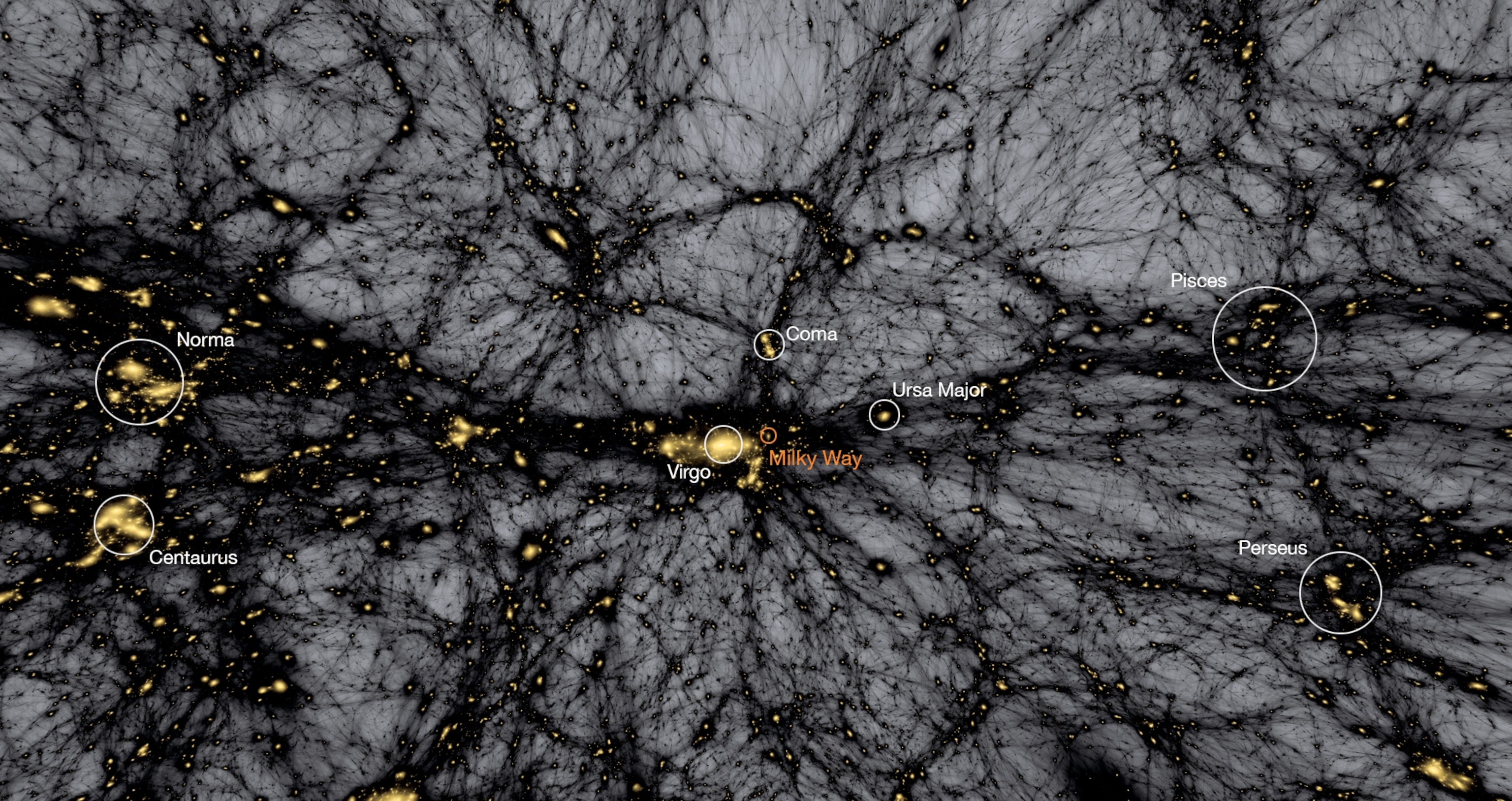 a supercomputer reconstruction of our cosmic neighborhood showing dark matter